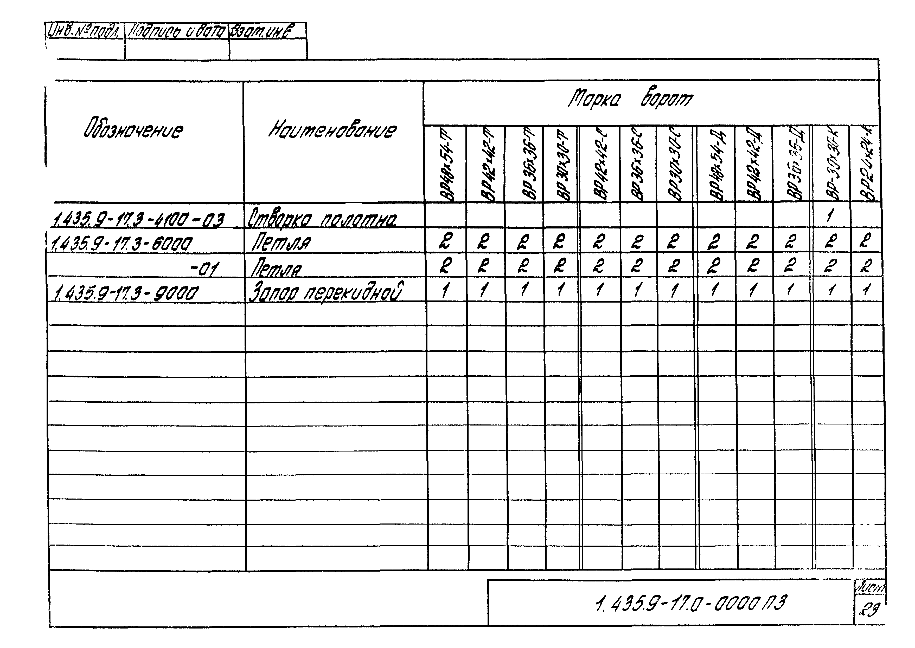 Серия 1.435.9-17