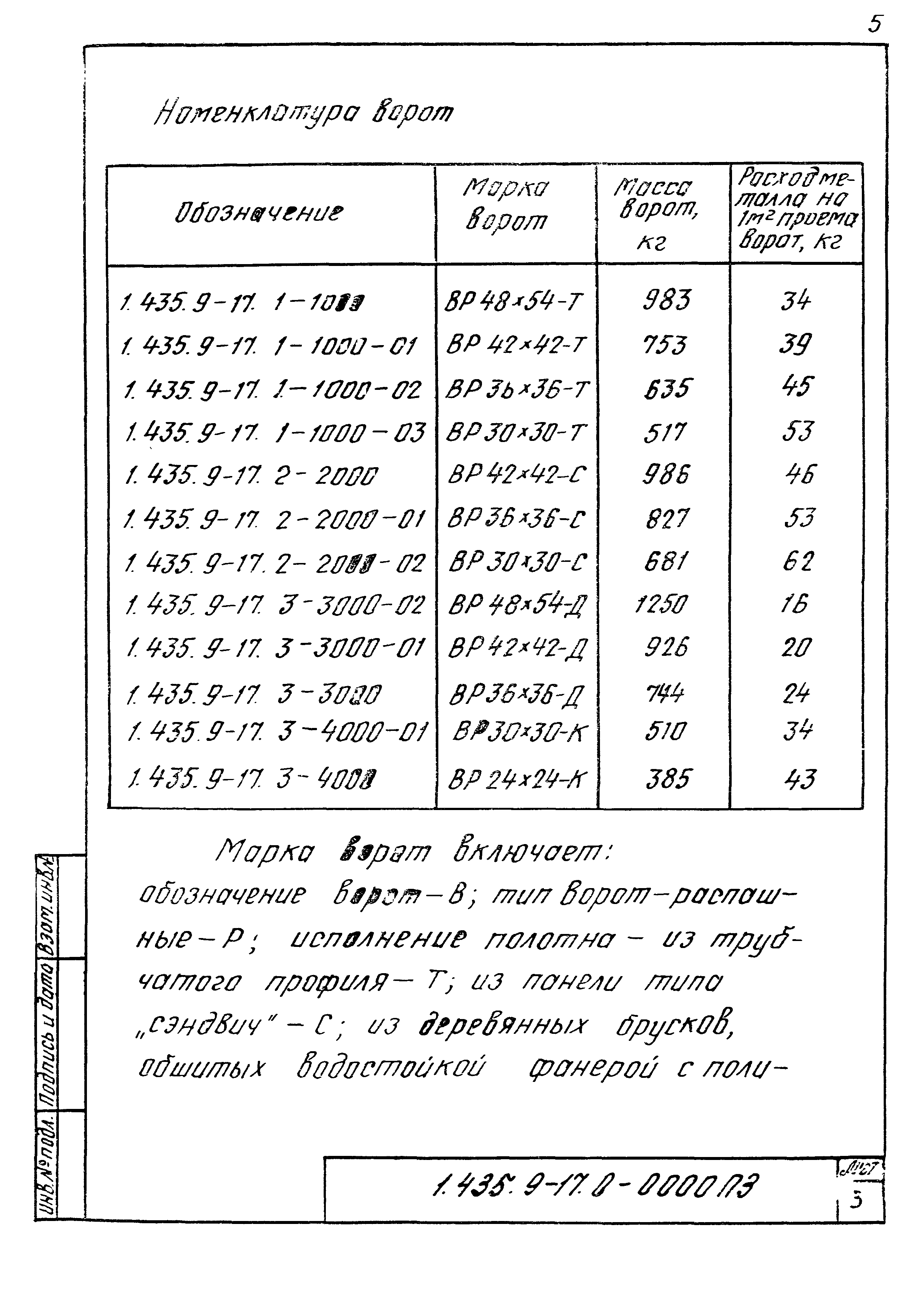 Серия 1.435.9-17