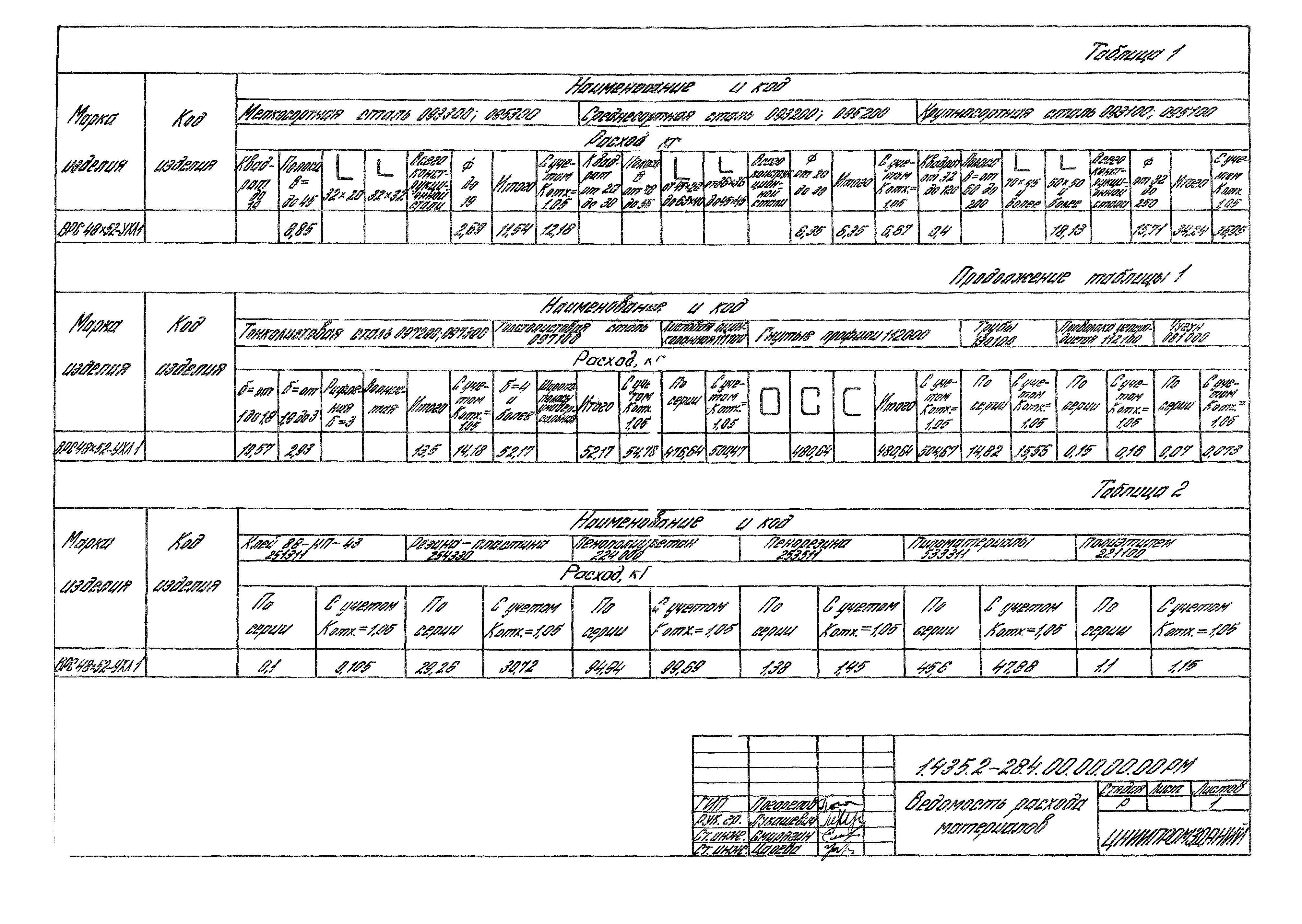 Серия 1.435.2-28