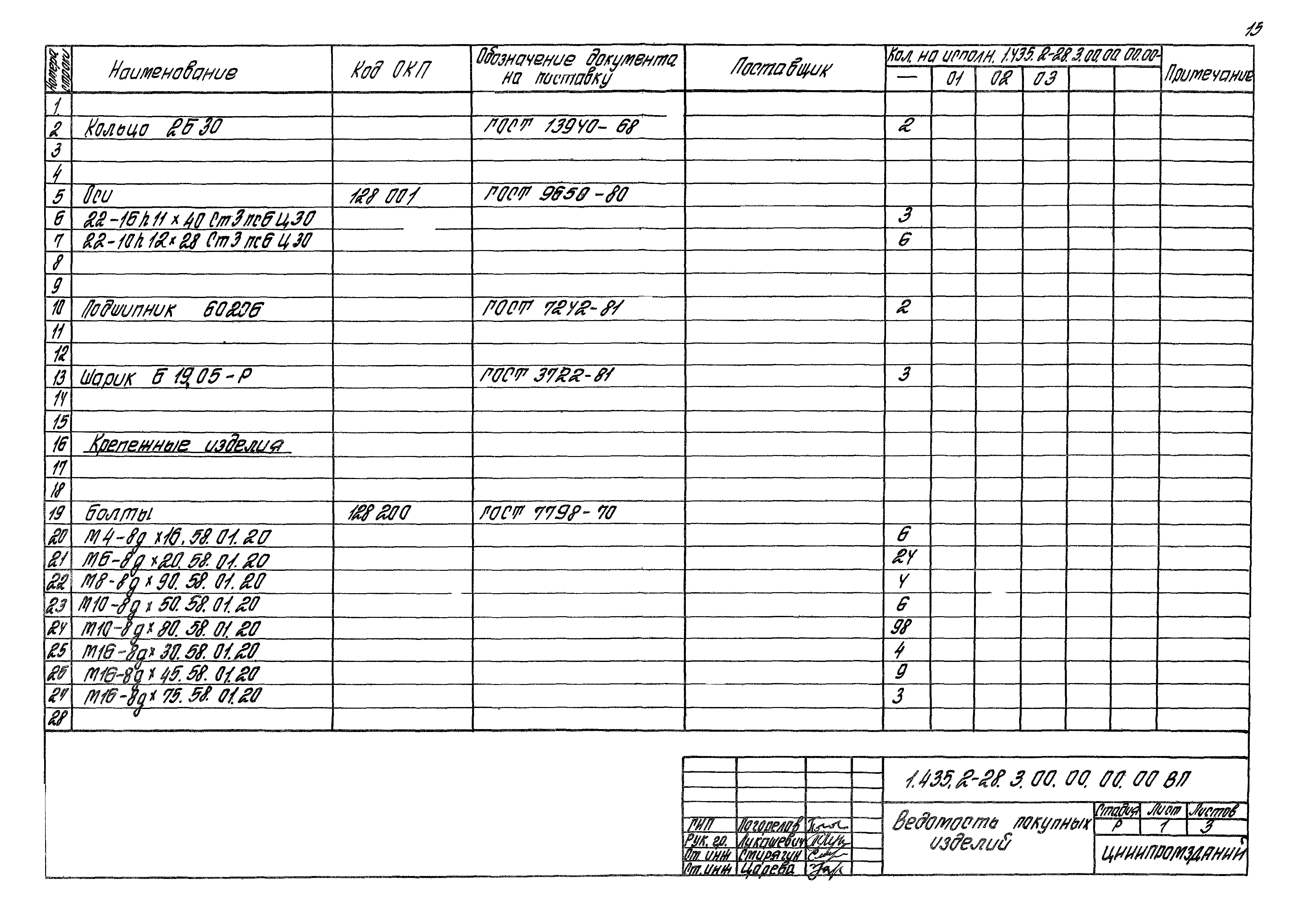 Серия 1.435.2-28