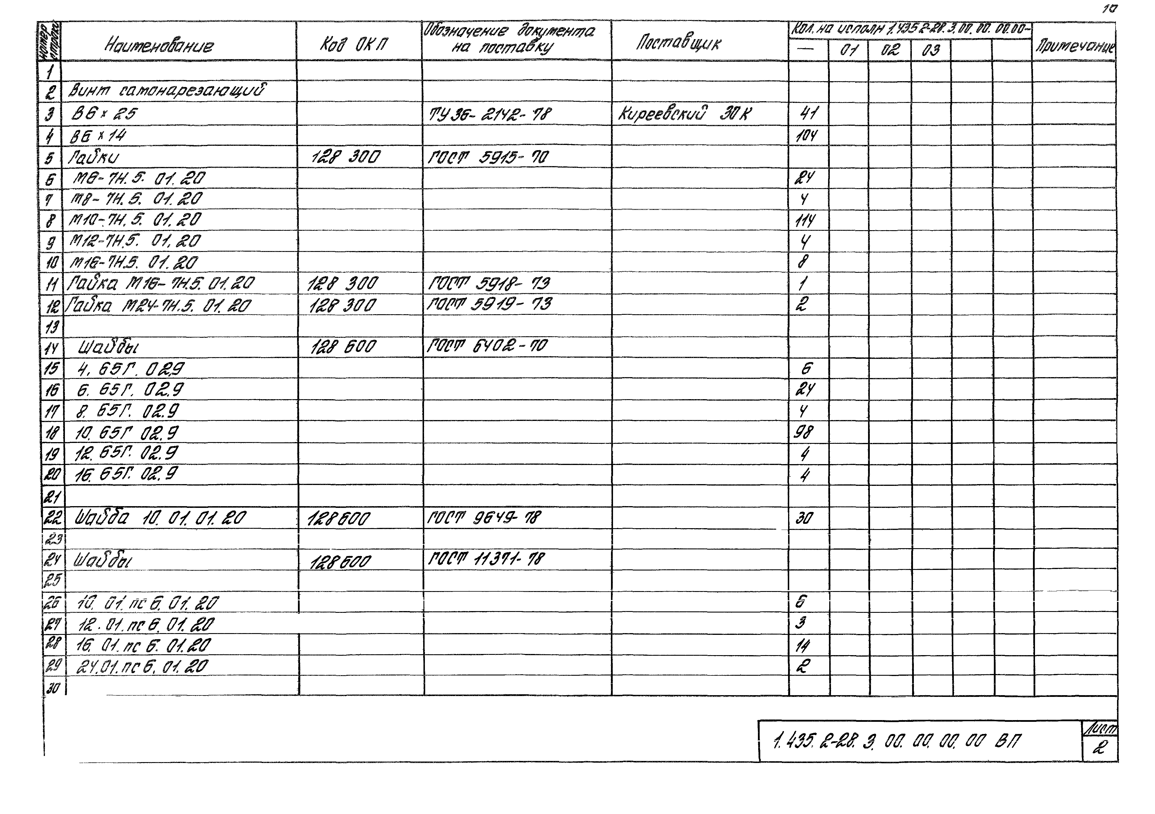 Серия 1.435.2-28