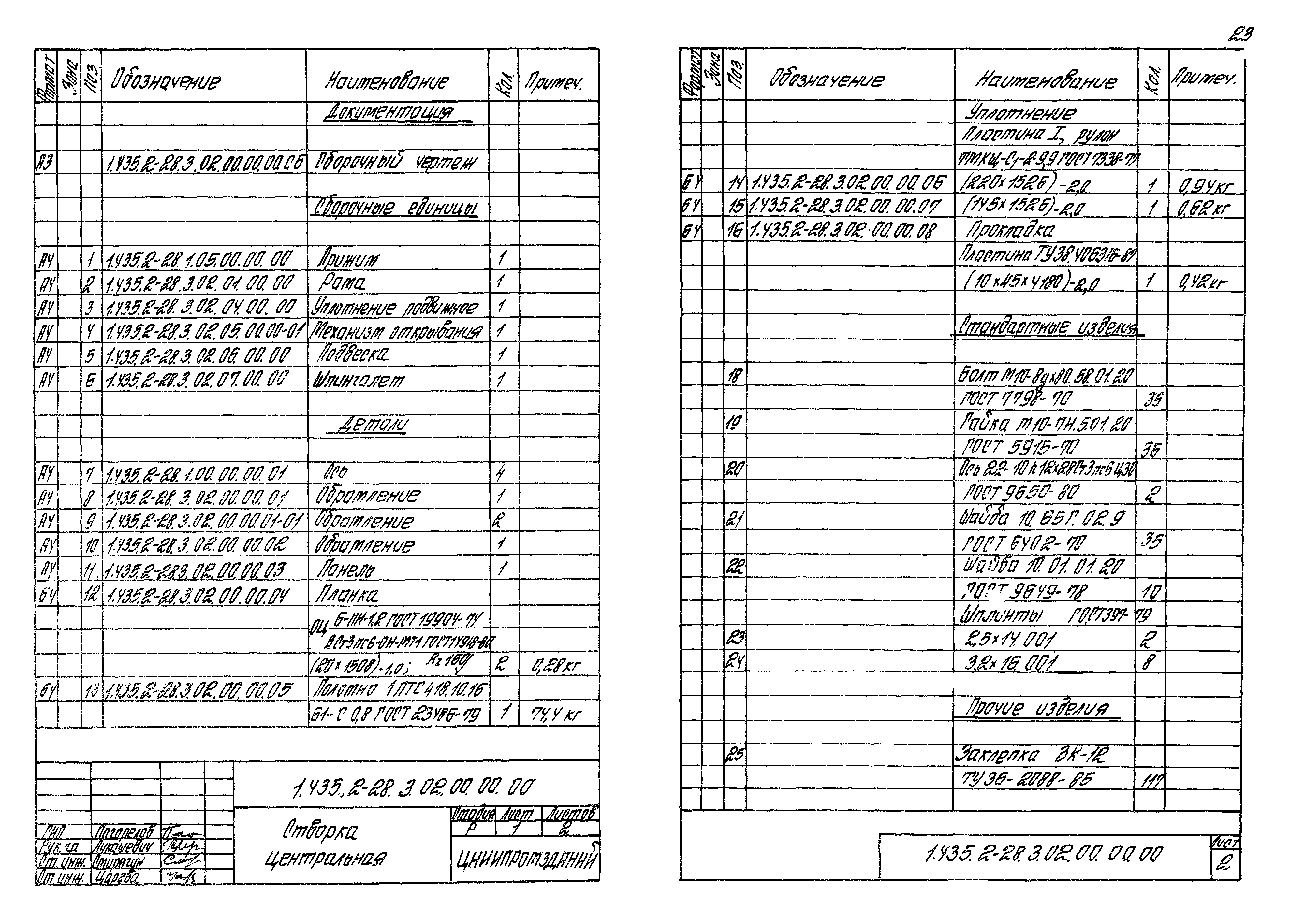 Серия 1.435.2-28