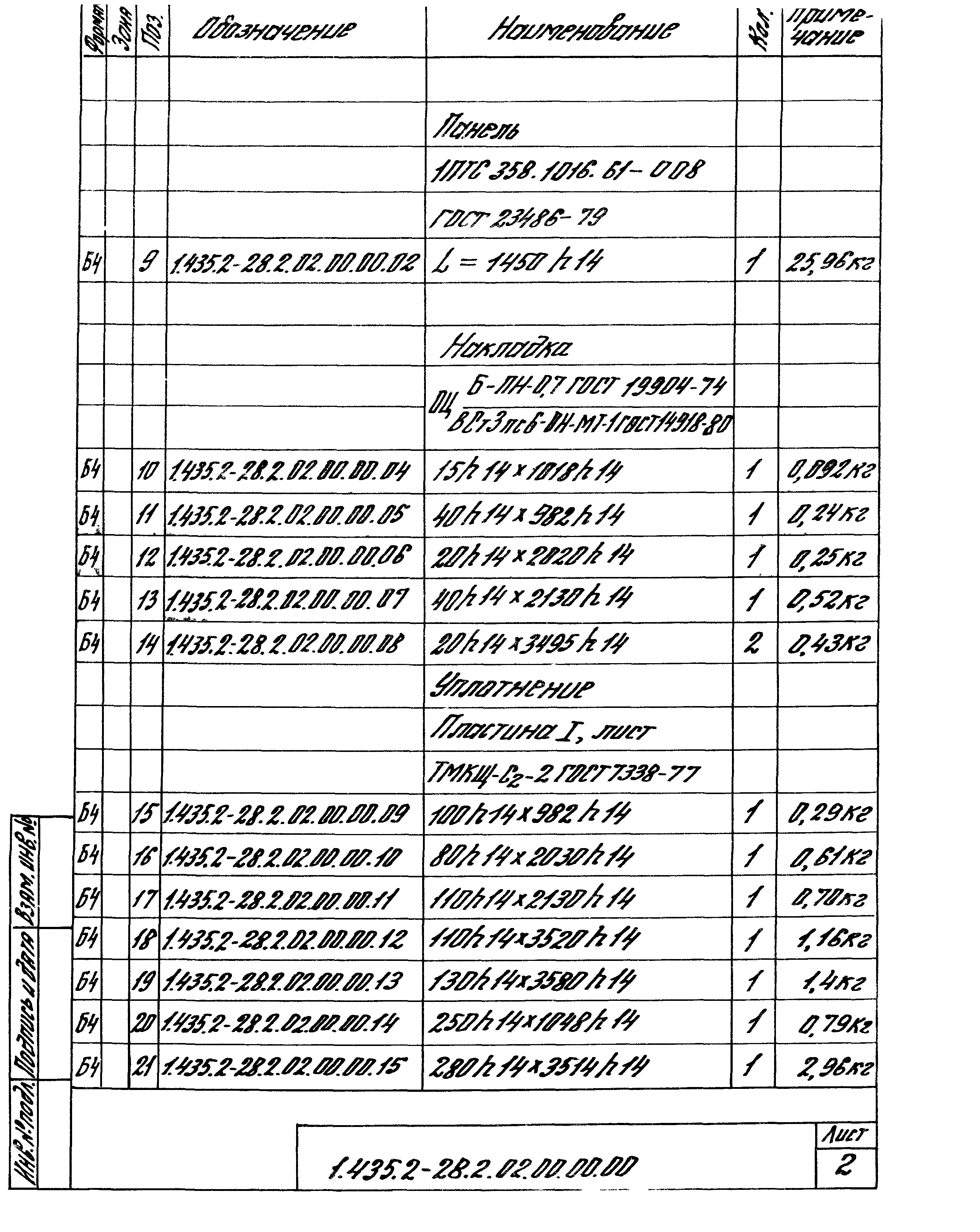 Серия 1.435.2-28