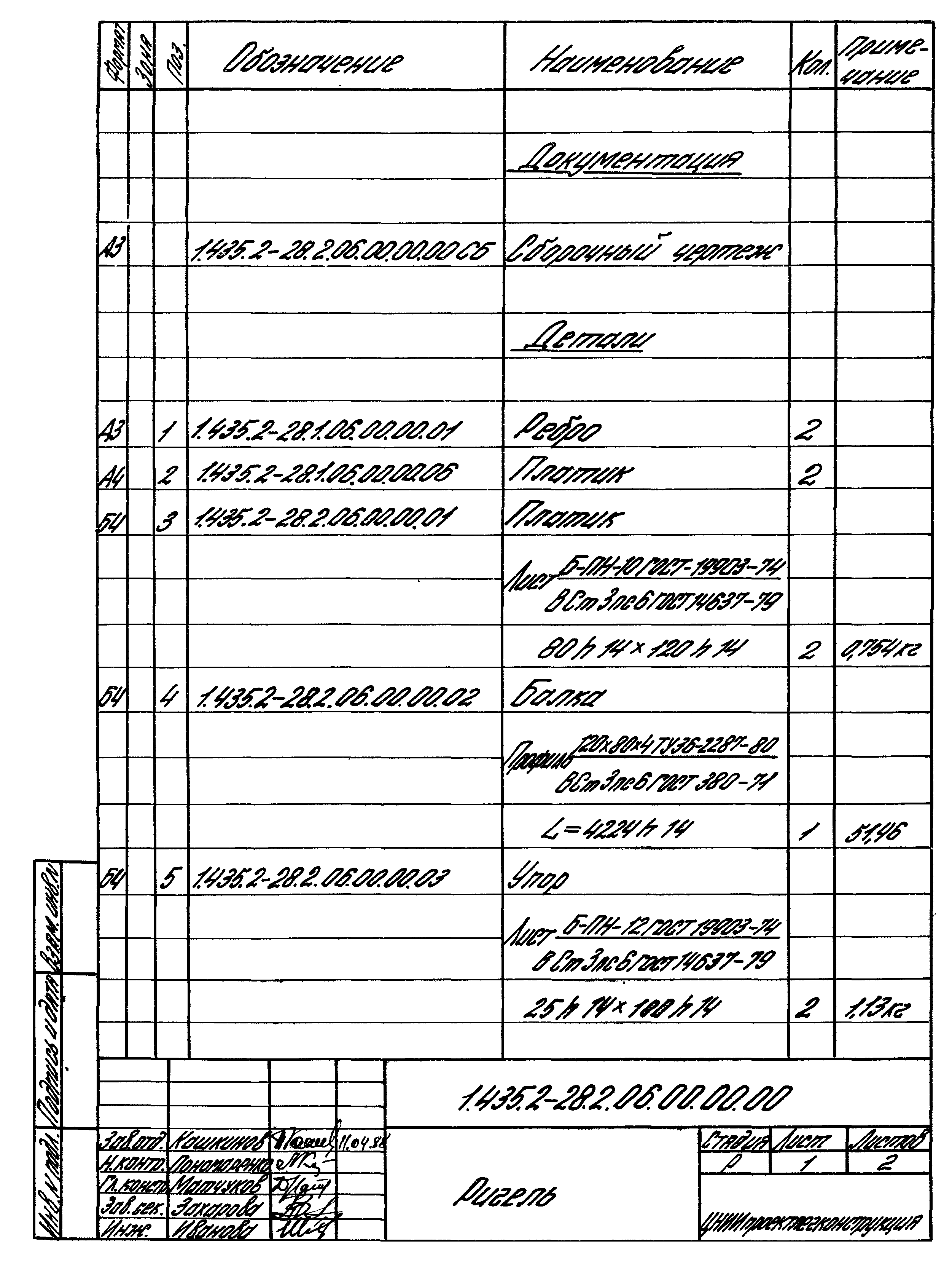 Серия 1.435.2-28