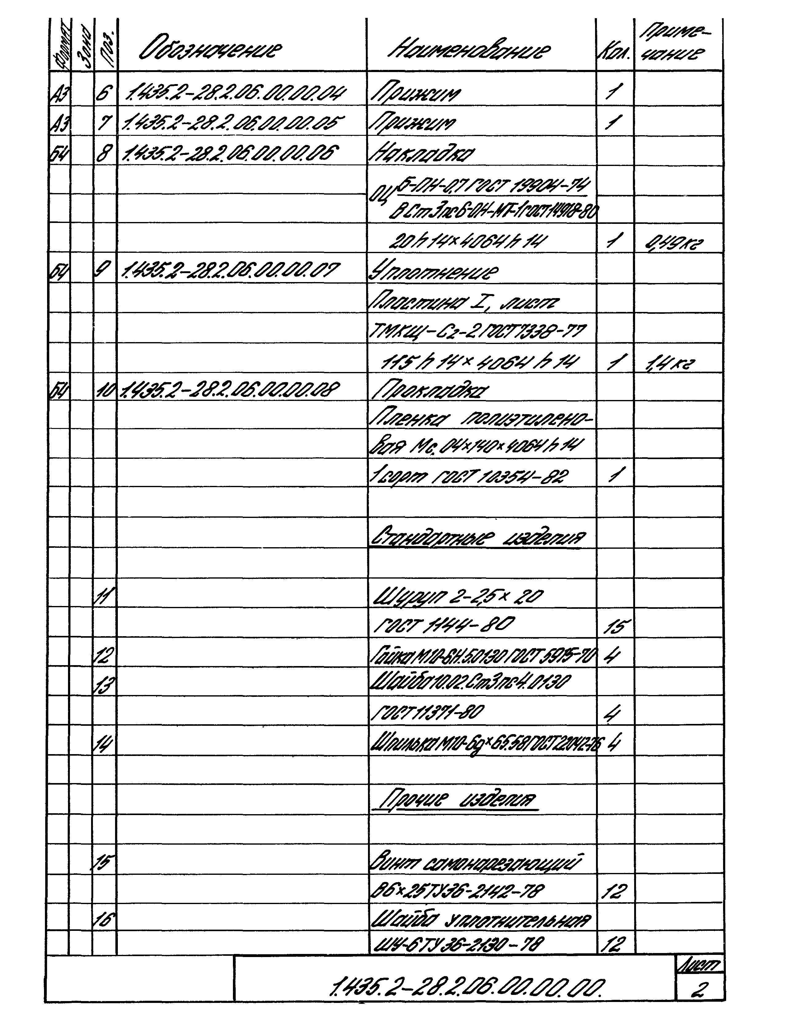 Серия 1.435.2-28