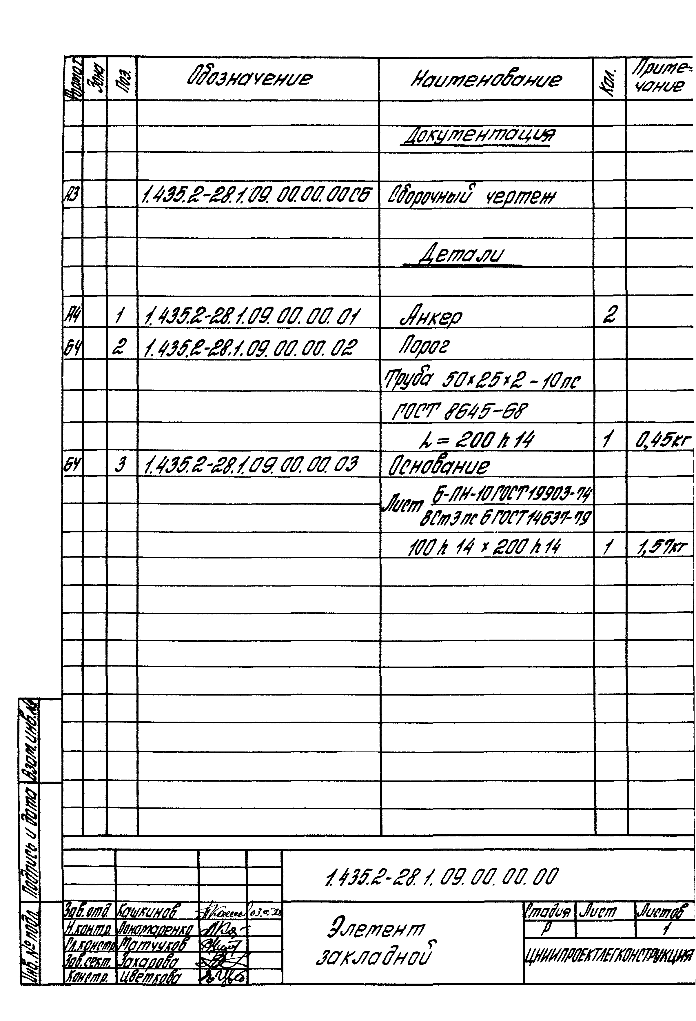 Серия 1.435.2-28