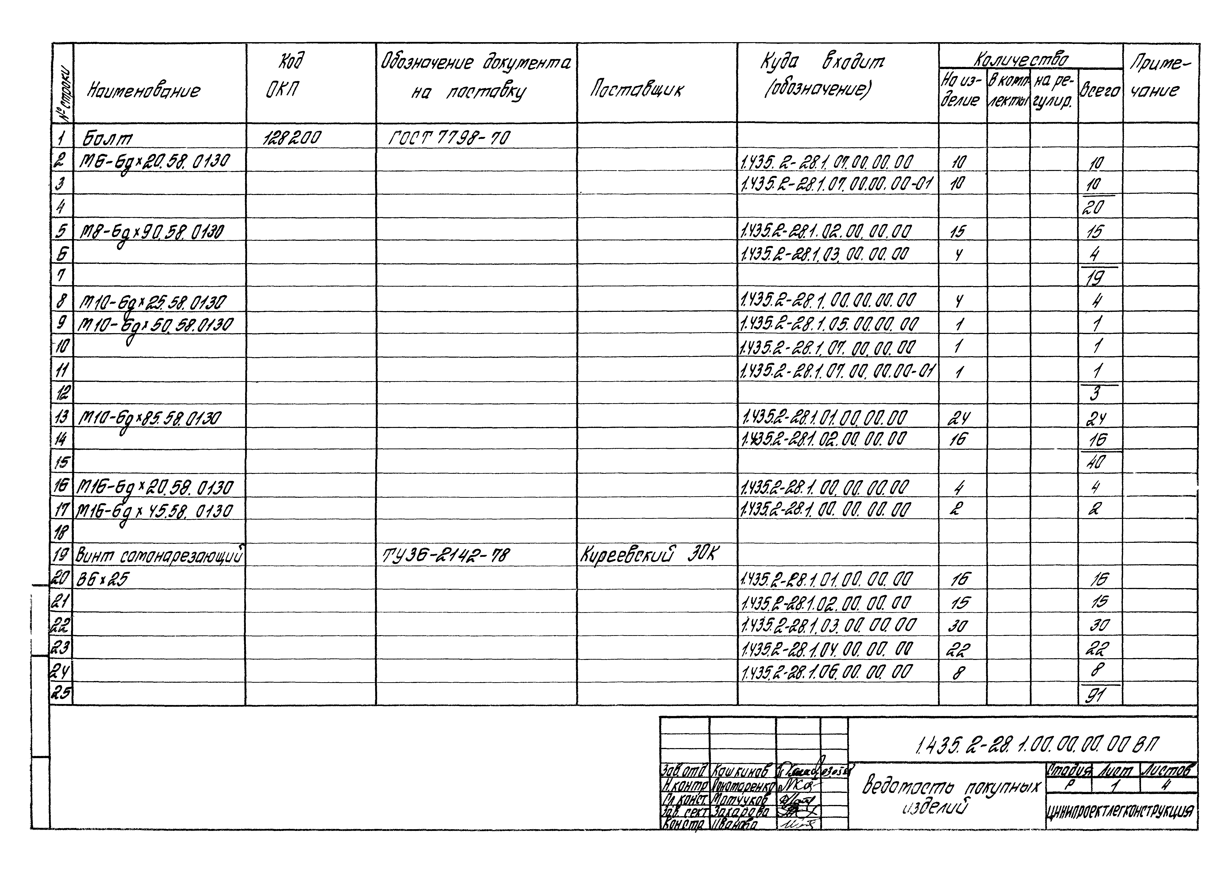 Серия 1.435.2-28