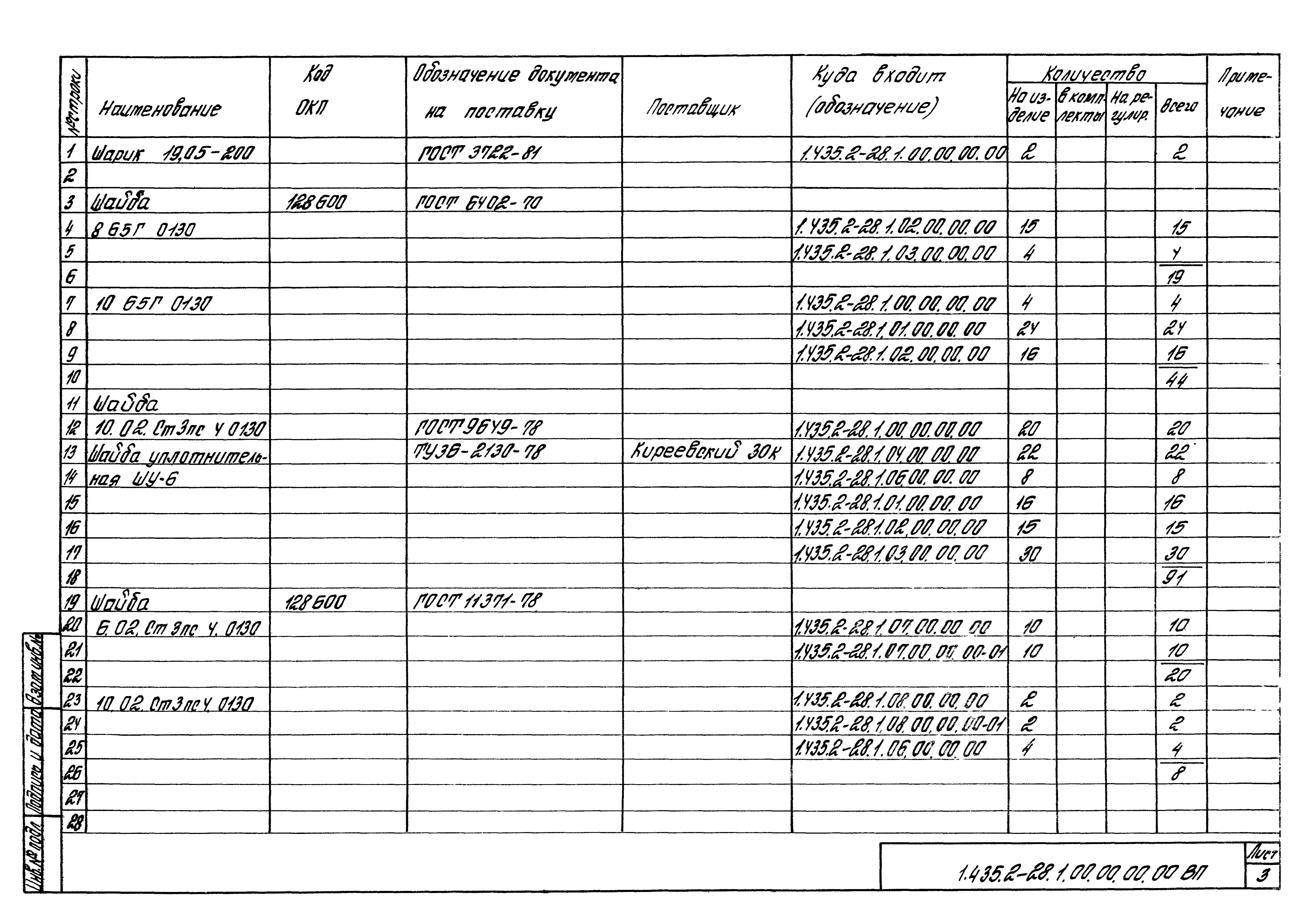 Серия 1.435.2-28