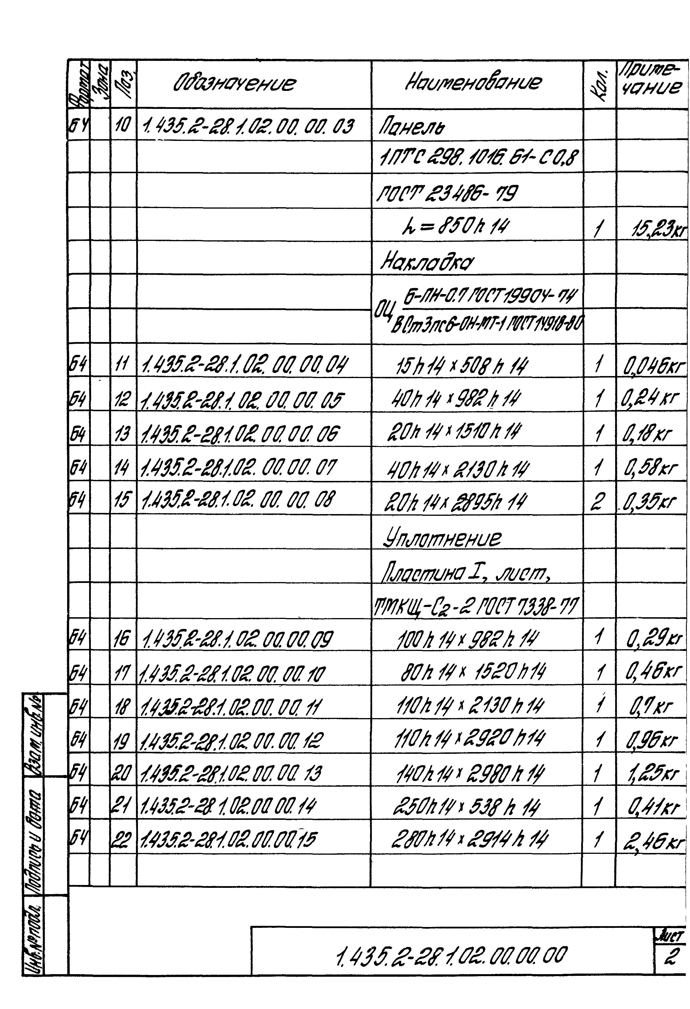 Серия 1.435.2-28