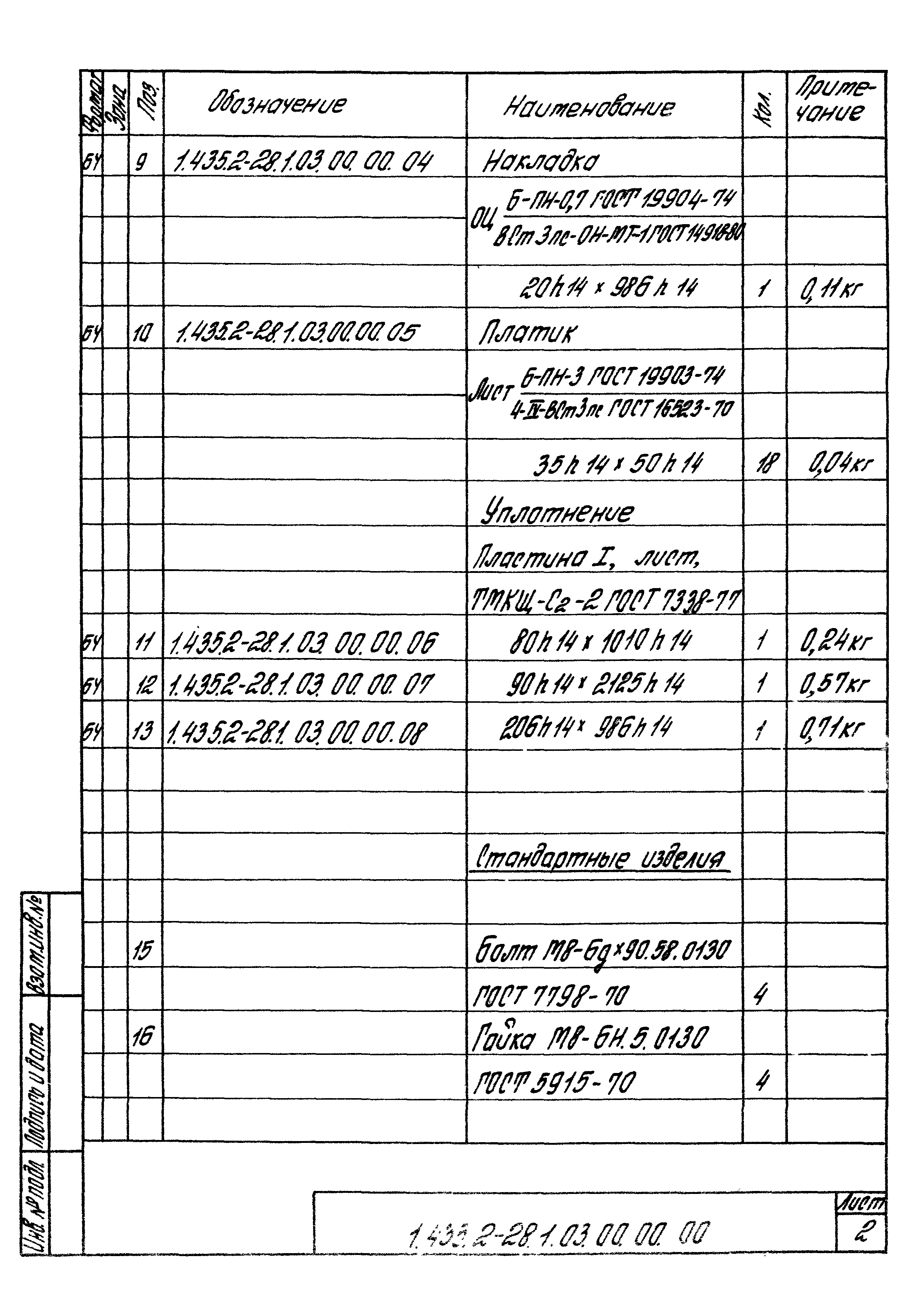 Серия 1.435.2-28