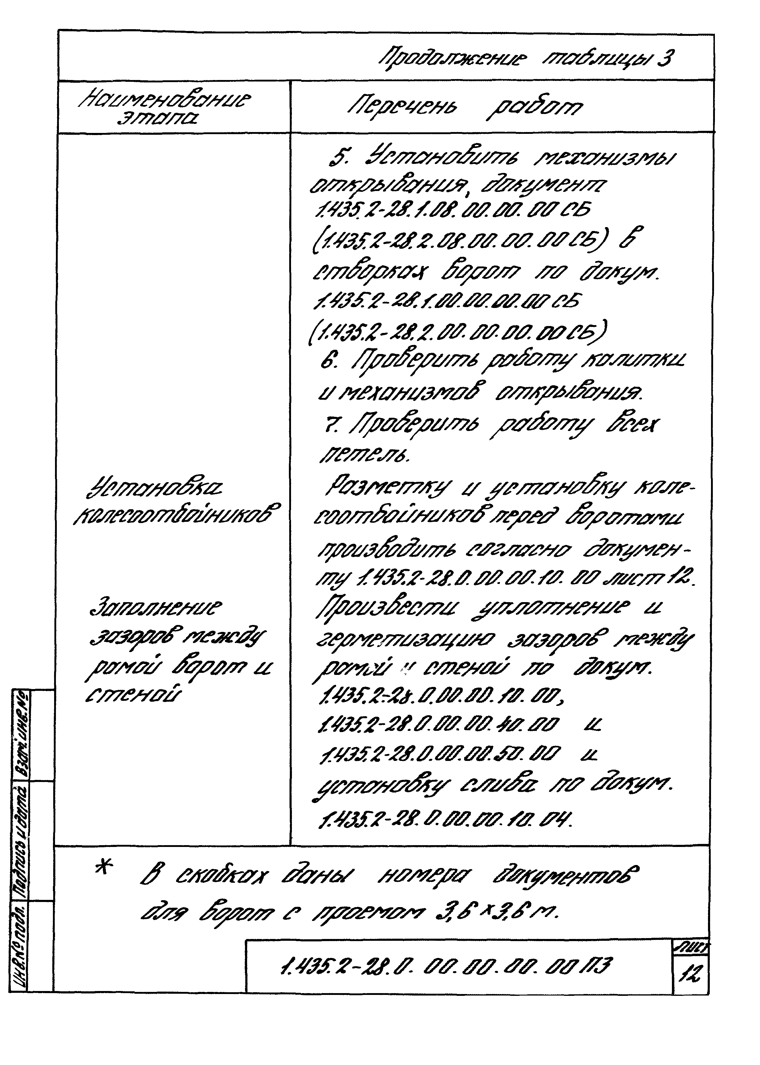 Серия 1.435.2-28