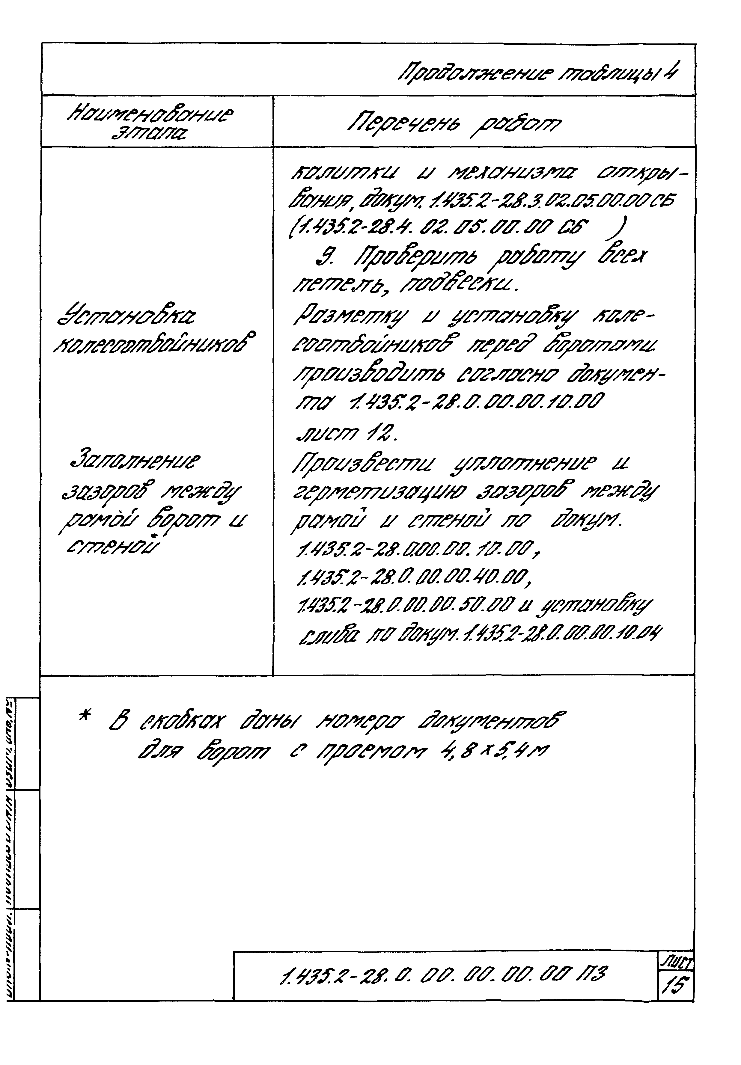 Серия 1.435.2-28