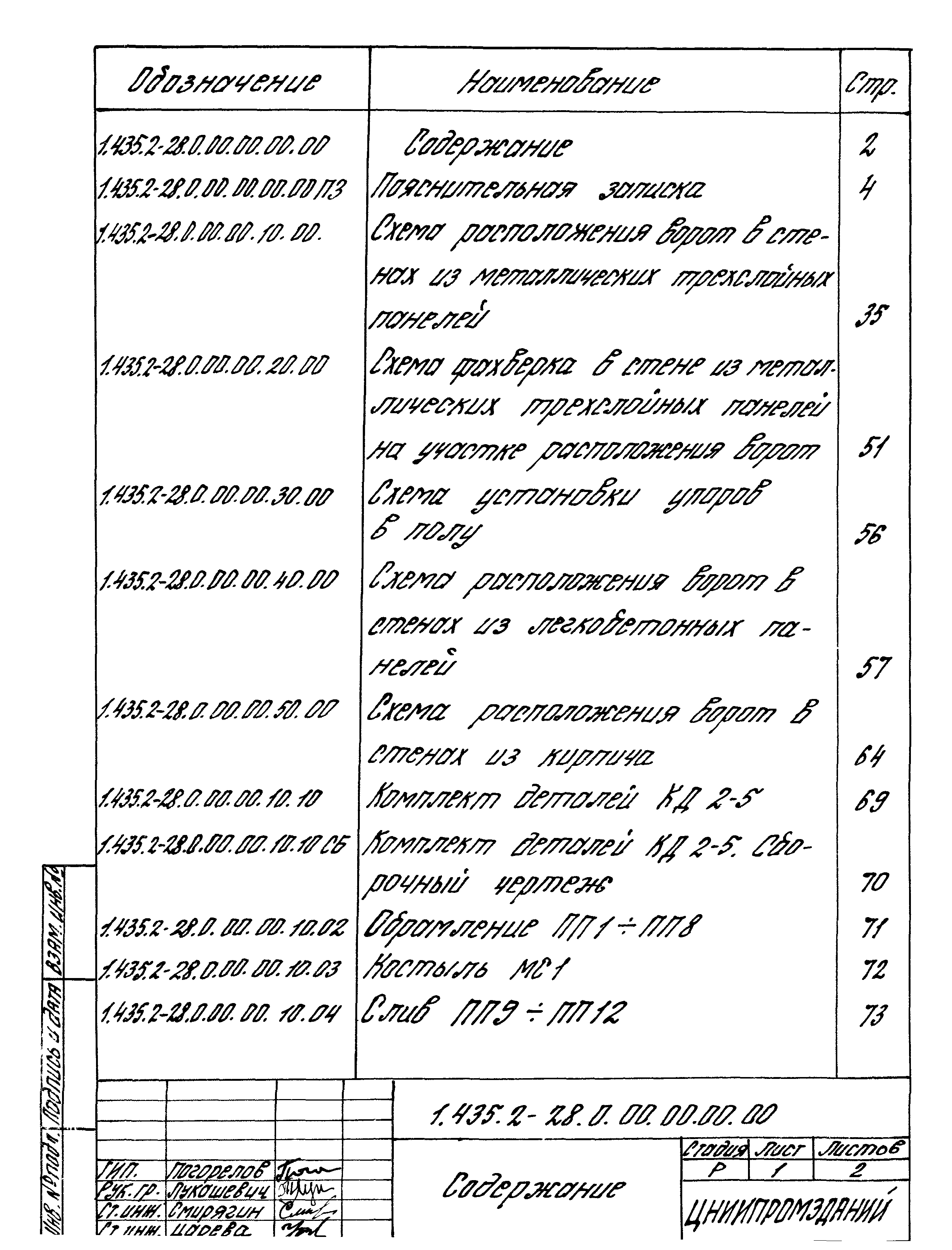 Серия 1.435.2-28