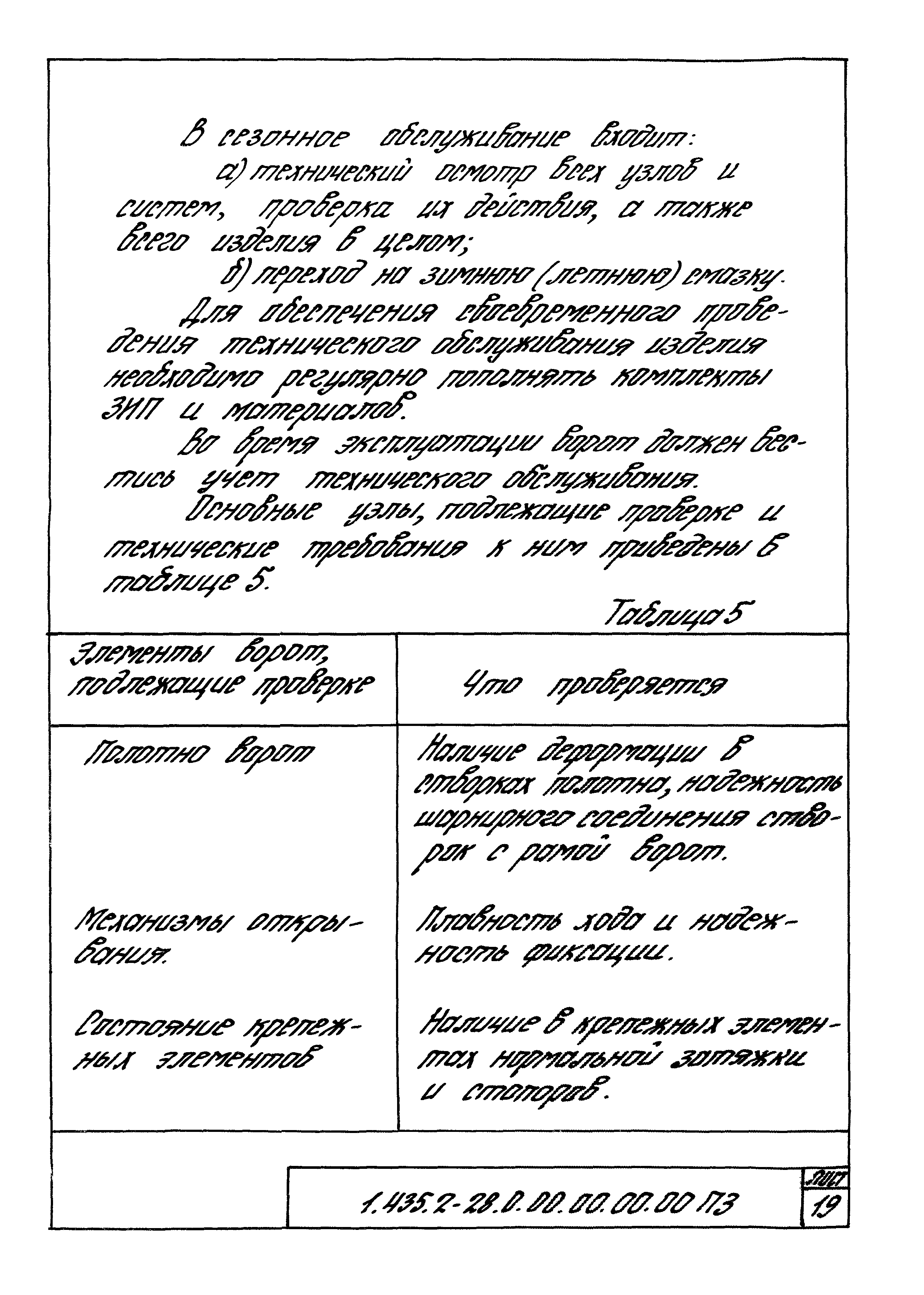 Серия 1.435.2-28