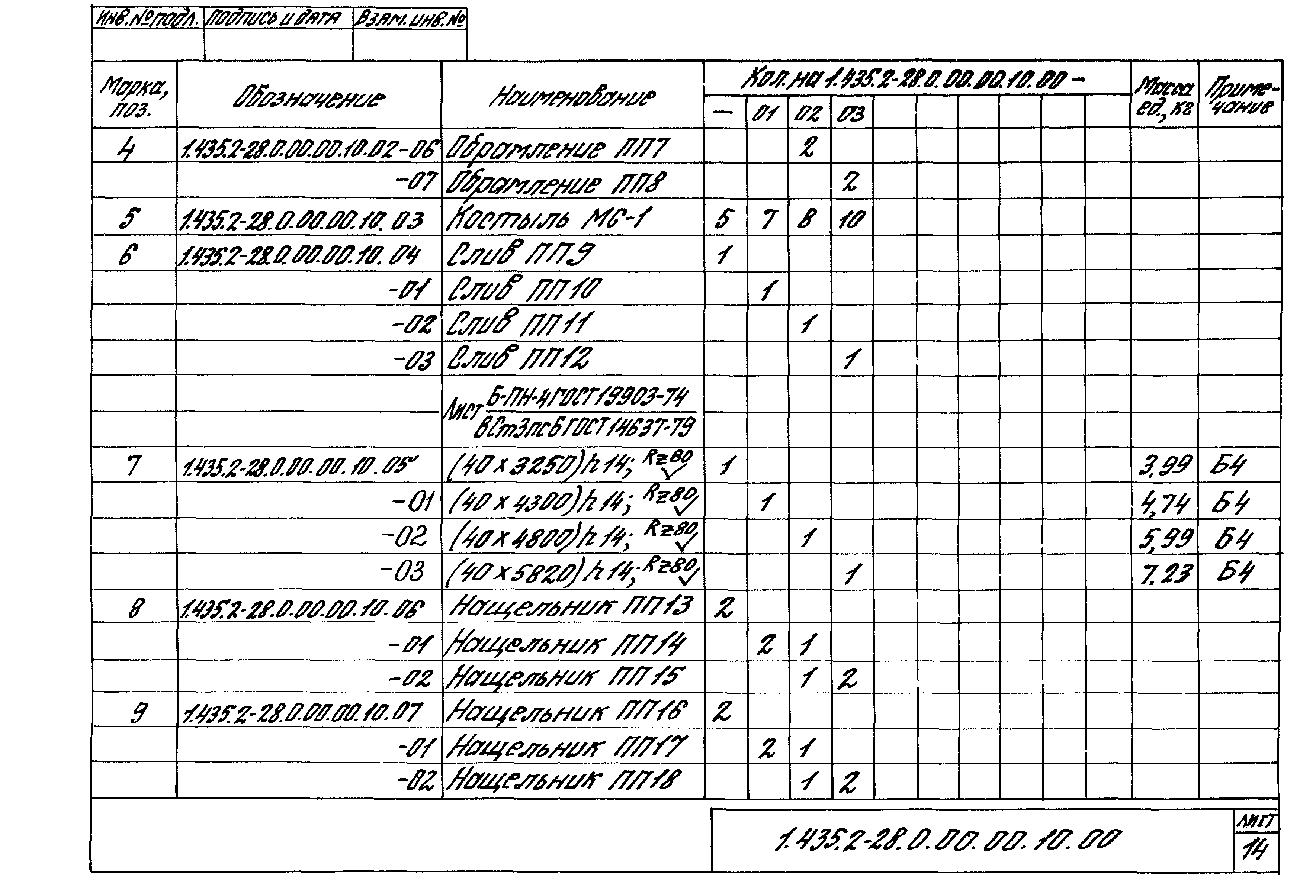 Серия 1.435.2-28