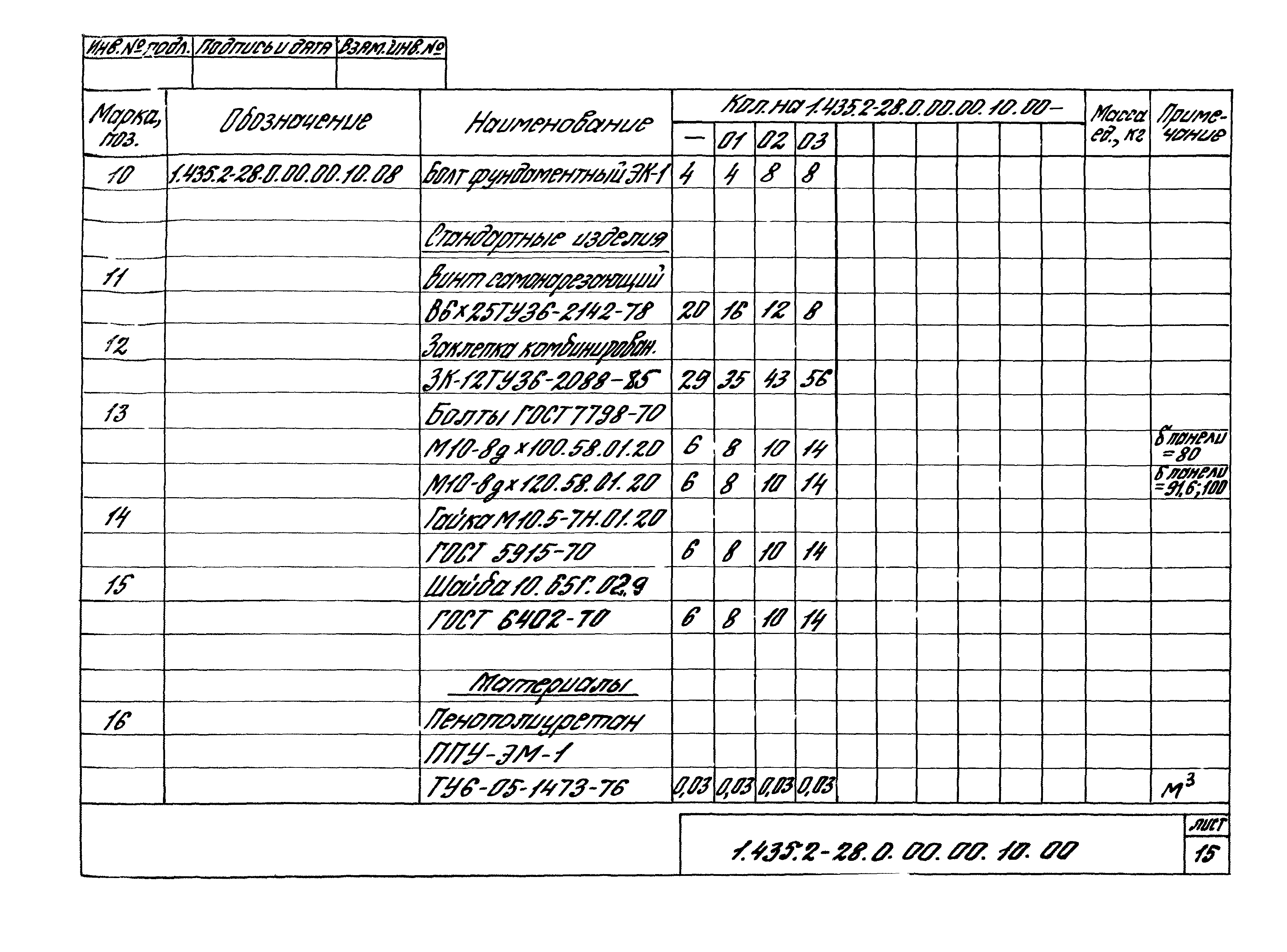 Серия 1.435.2-28