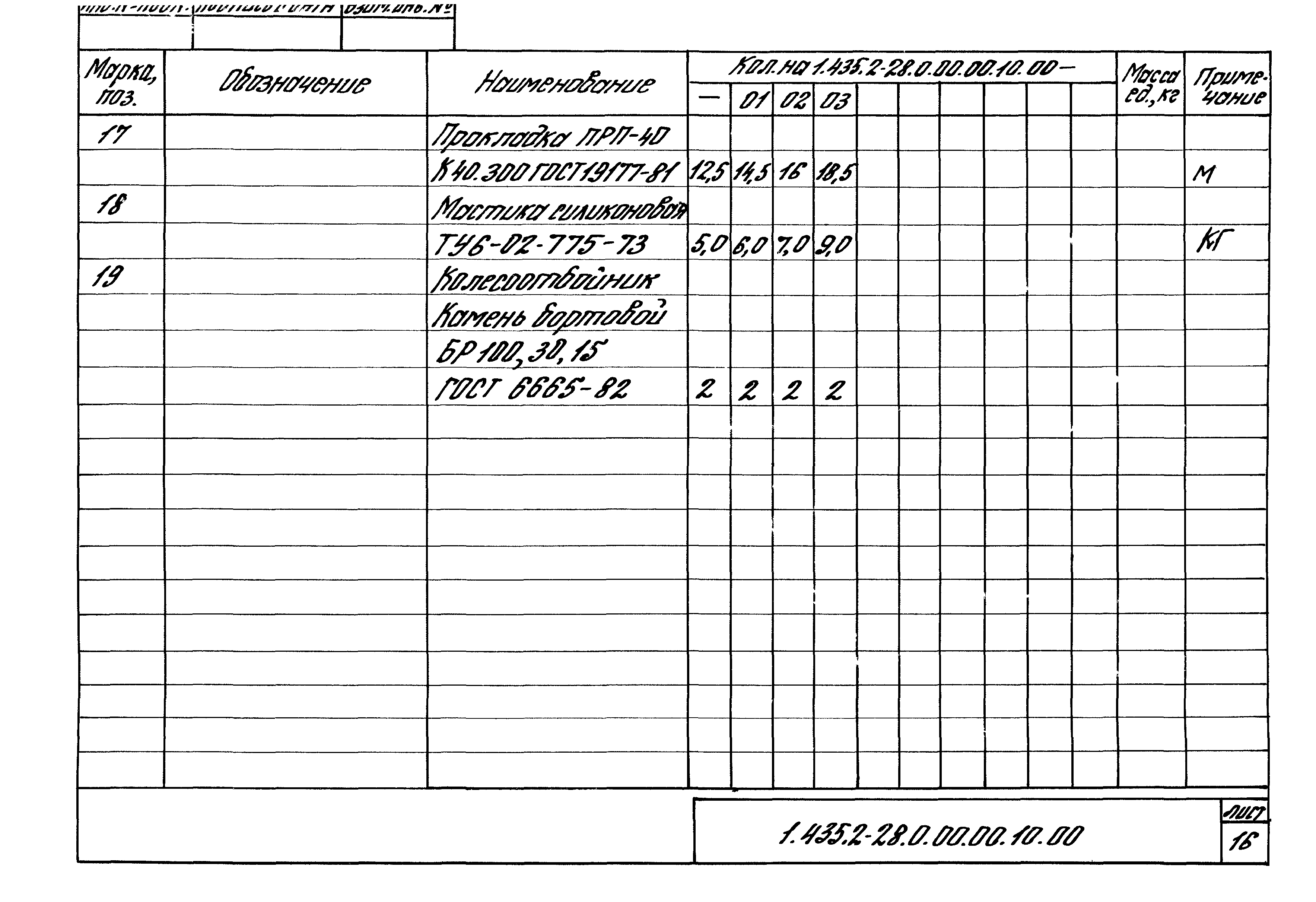 Серия 1.435.2-28