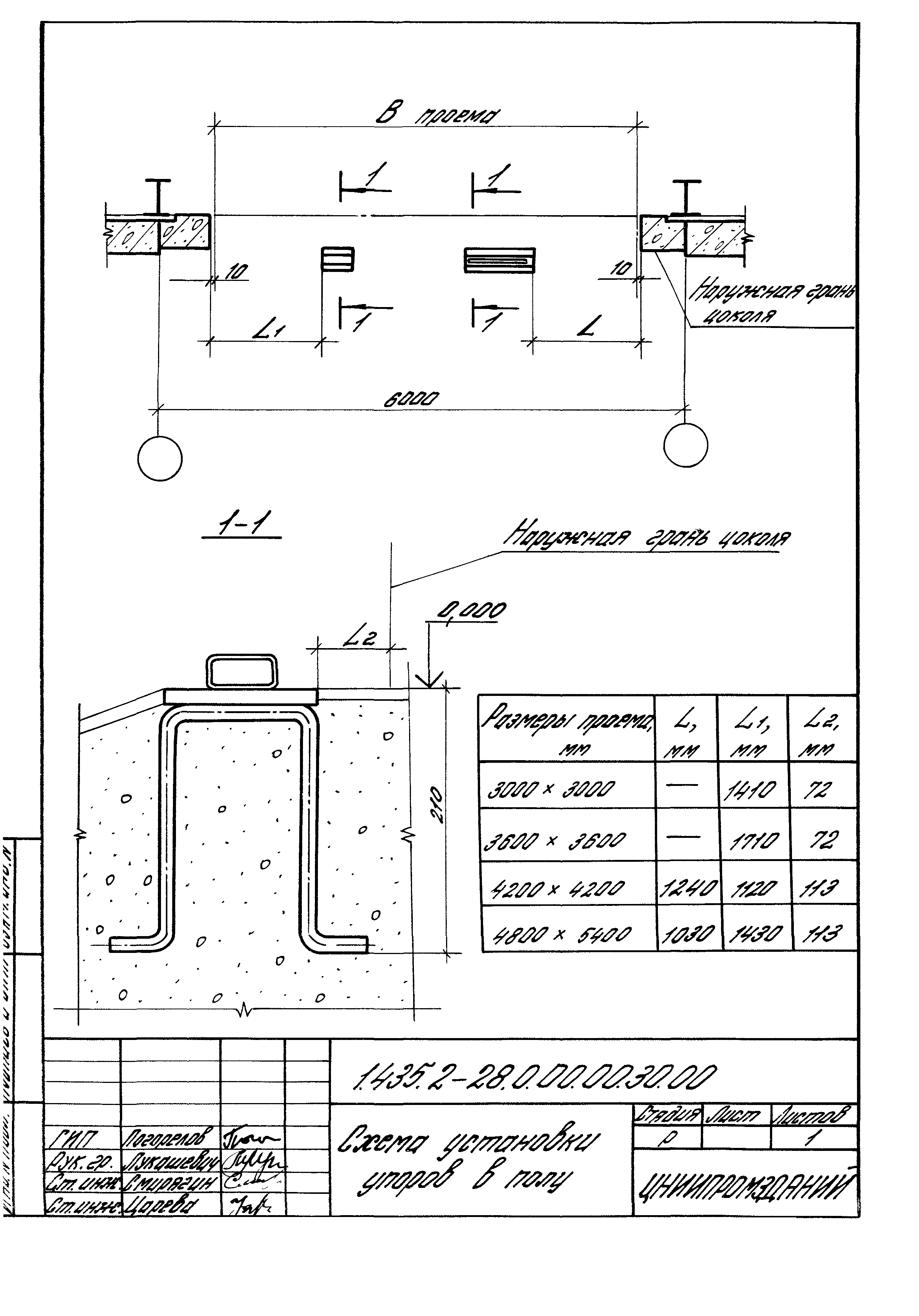 Серия 1.435.2-28