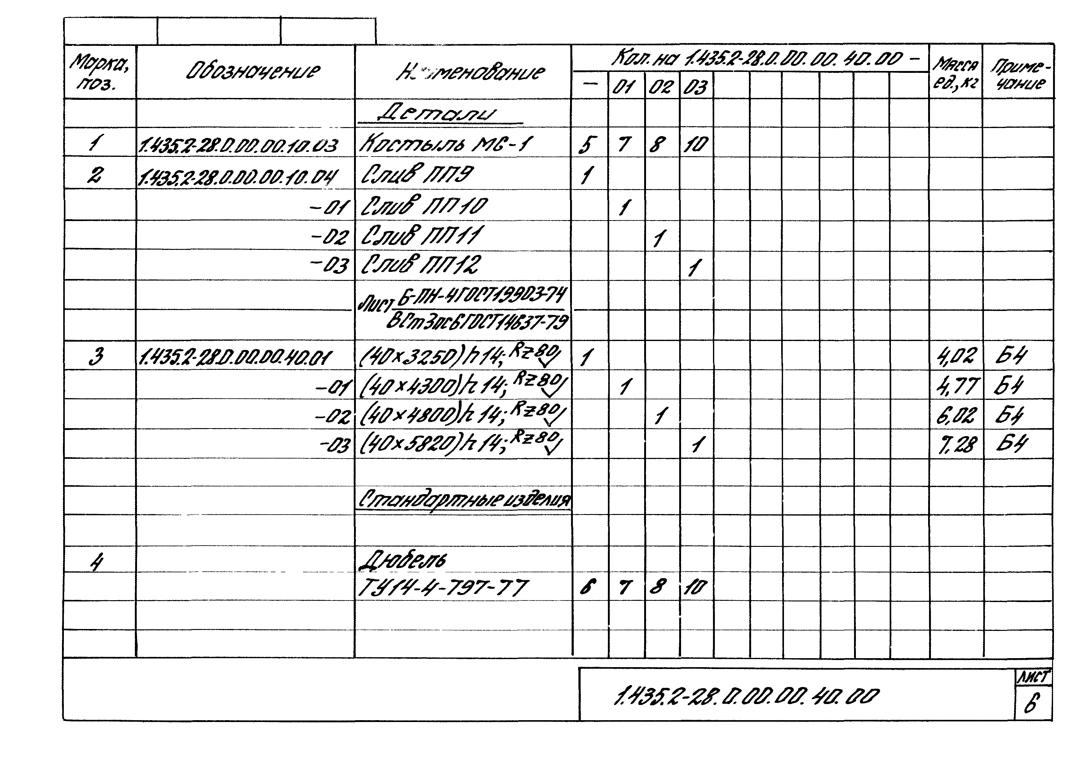 Серия 1.435.2-28