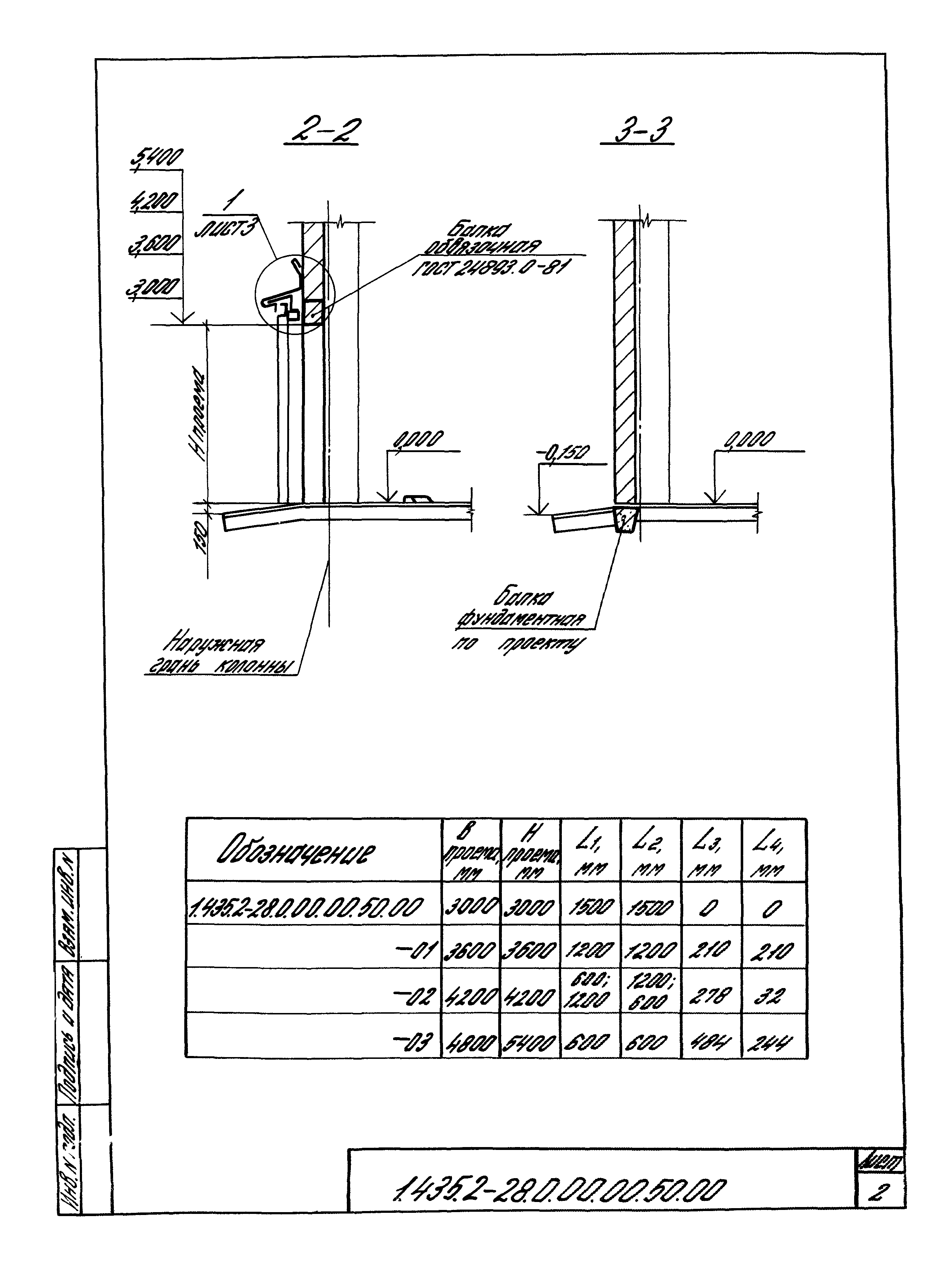 Серия 1.435.2-28