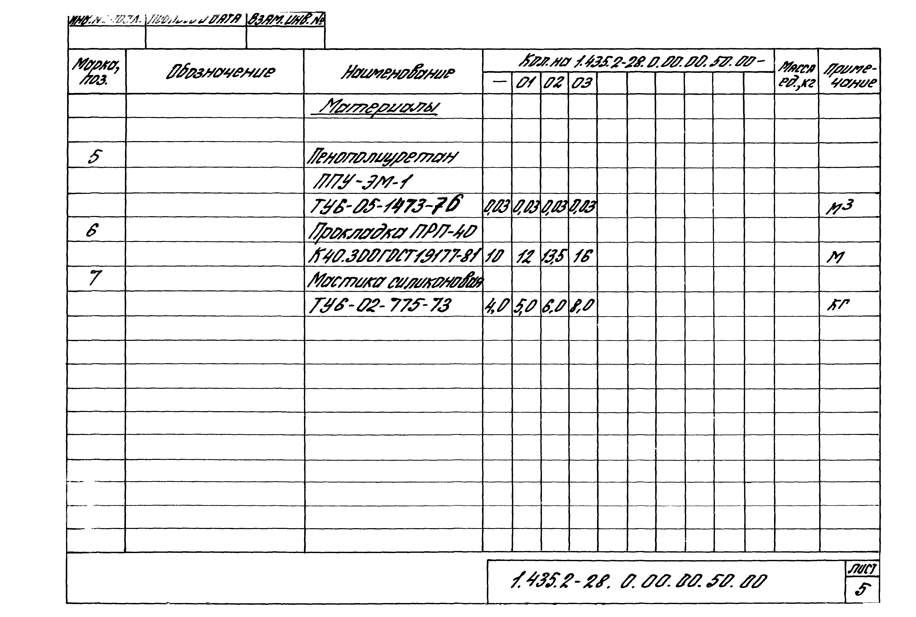 Серия 1.435.2-28