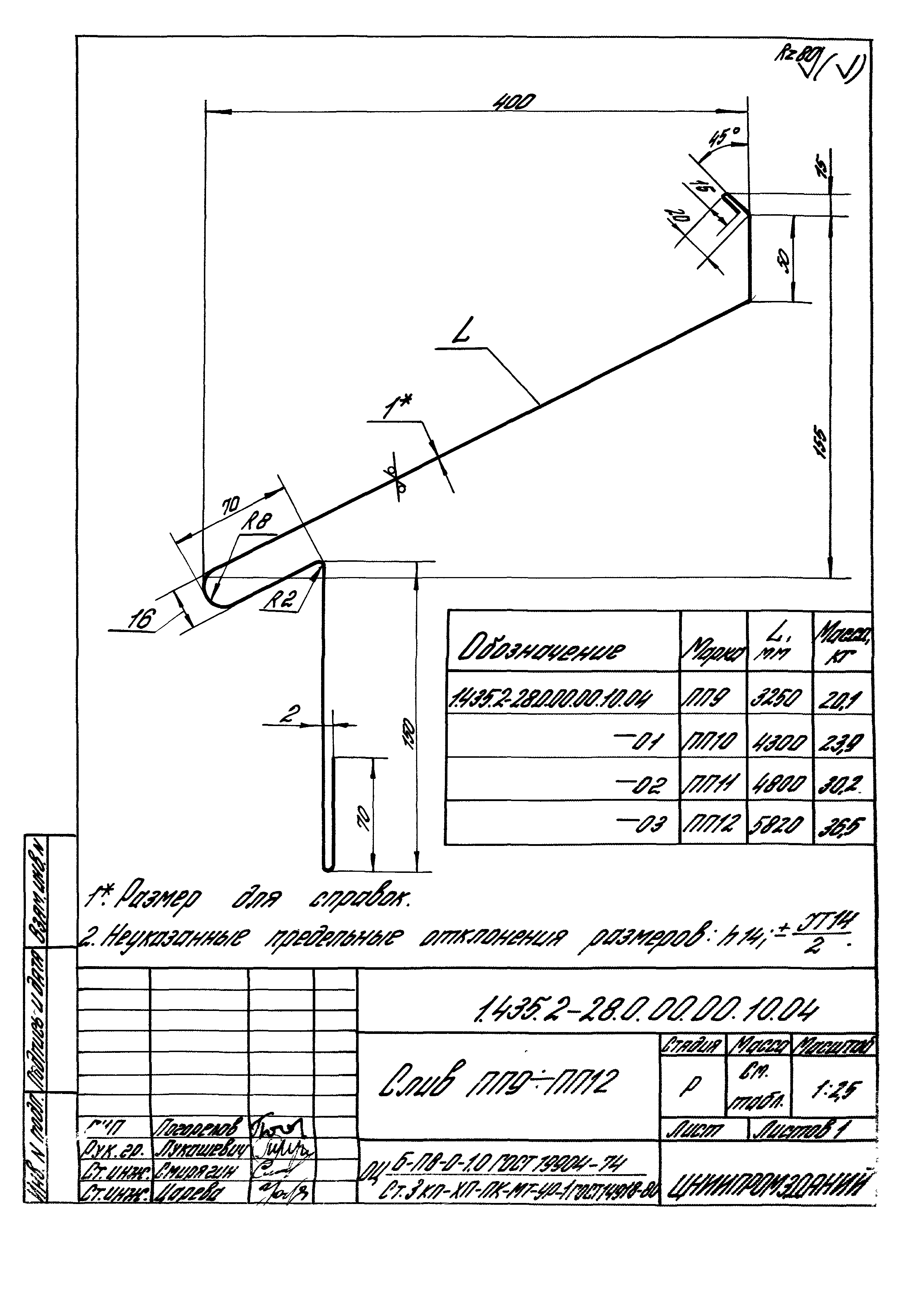 Серия 1.435.2-28