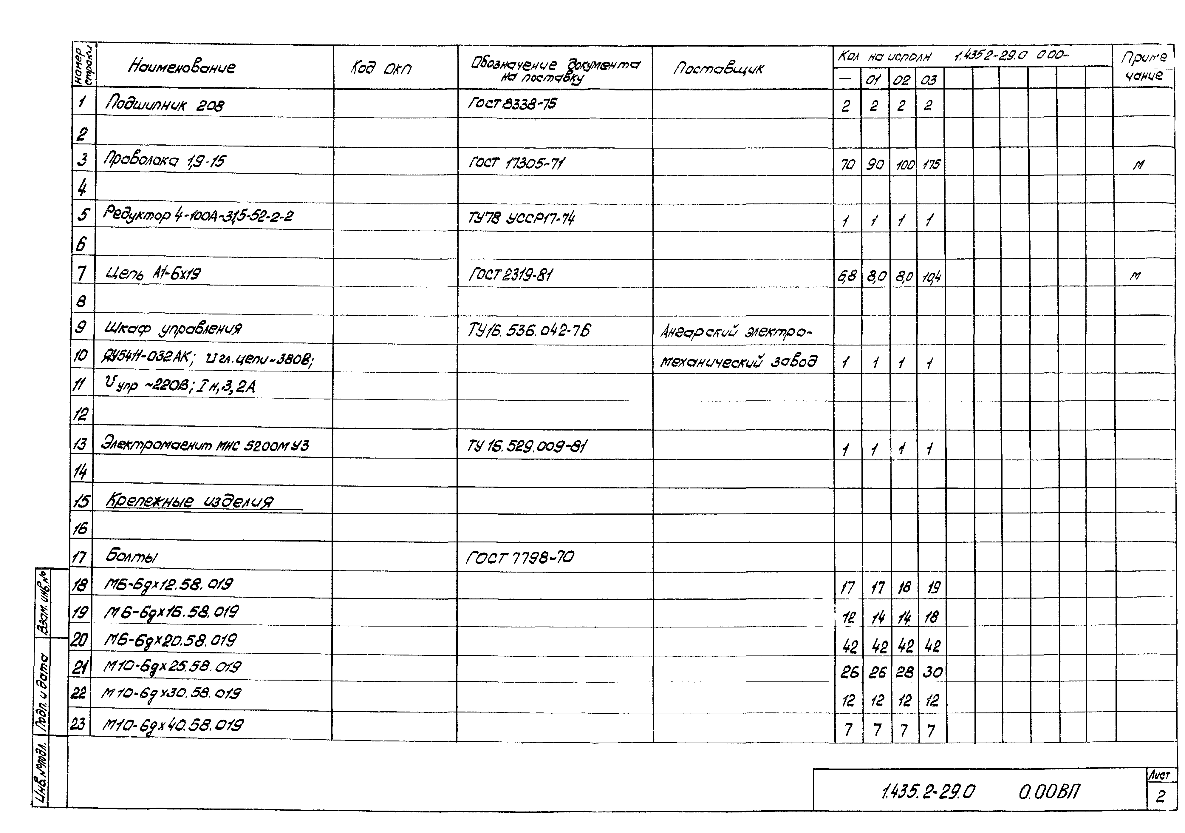 Серия 1.435.2-29