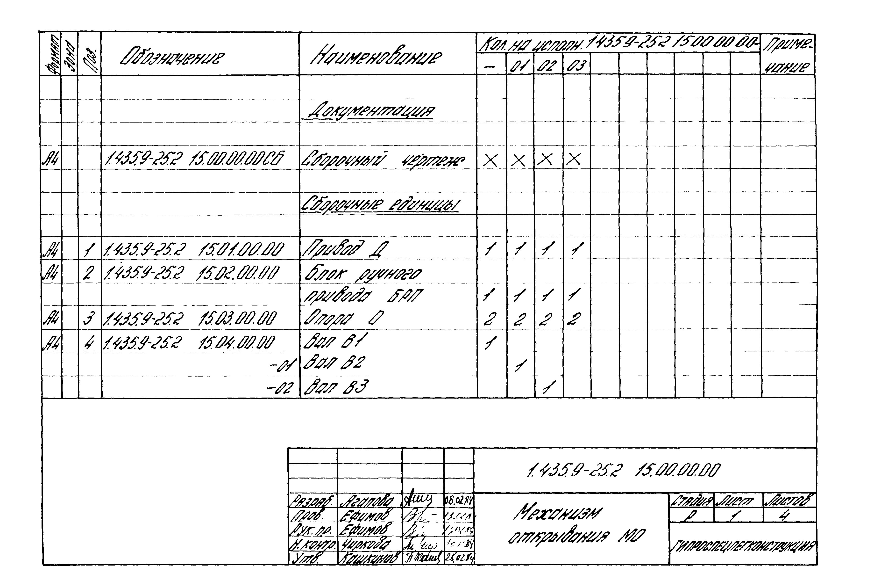 Серия 1.435.9-25