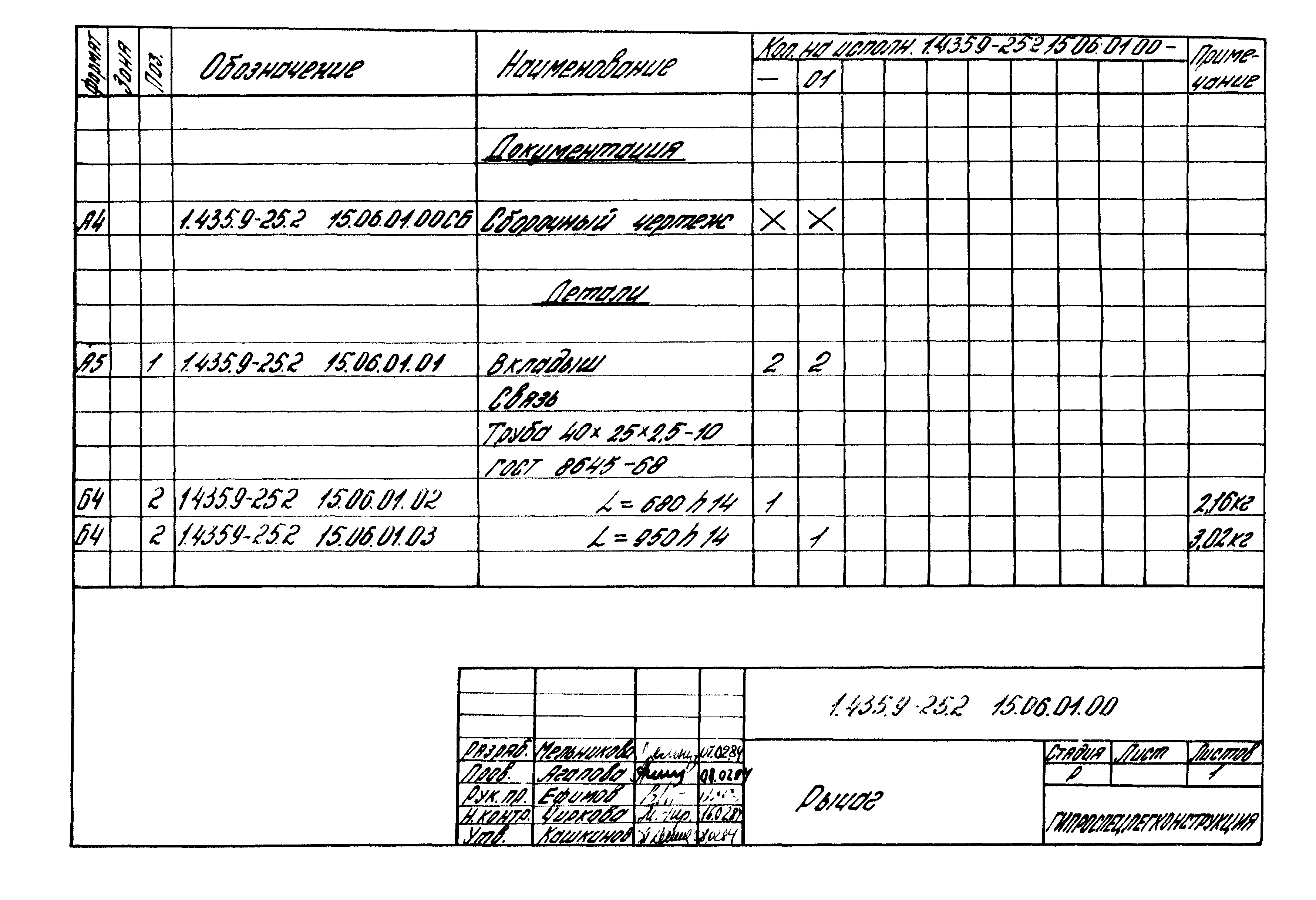 Серия 1.435.9-25