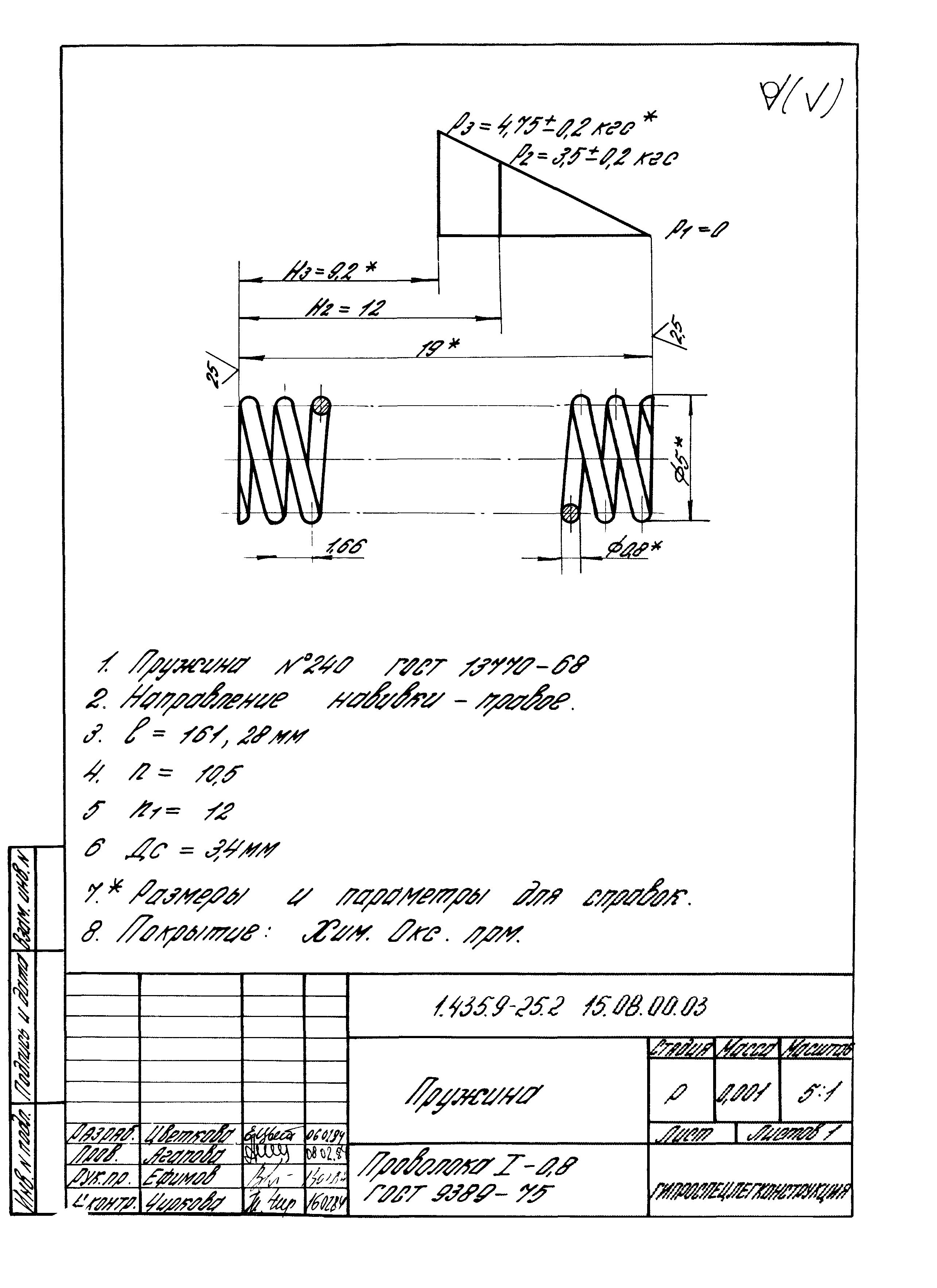 Серия 1.435.9-25