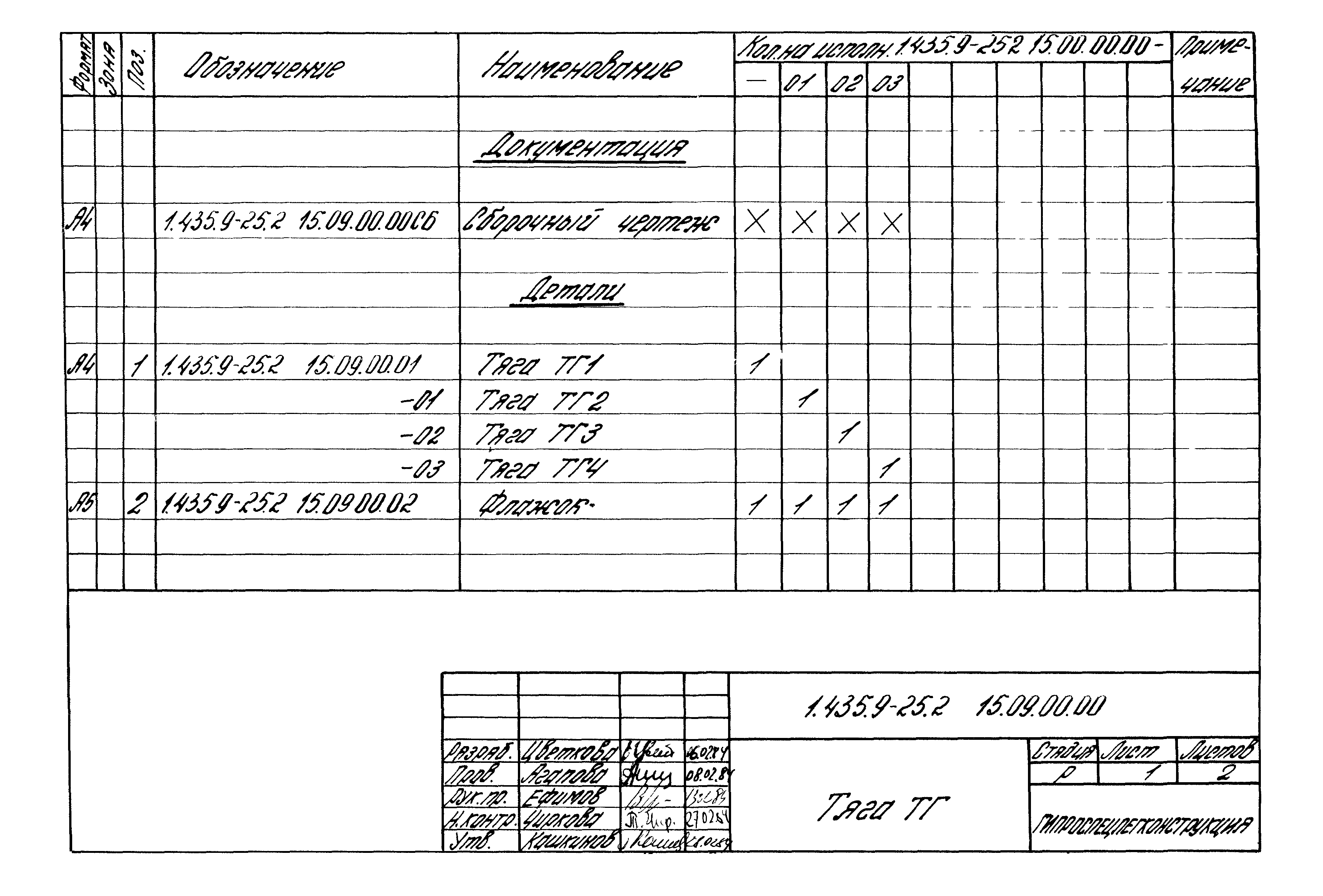 Серия 1.435.9-25
