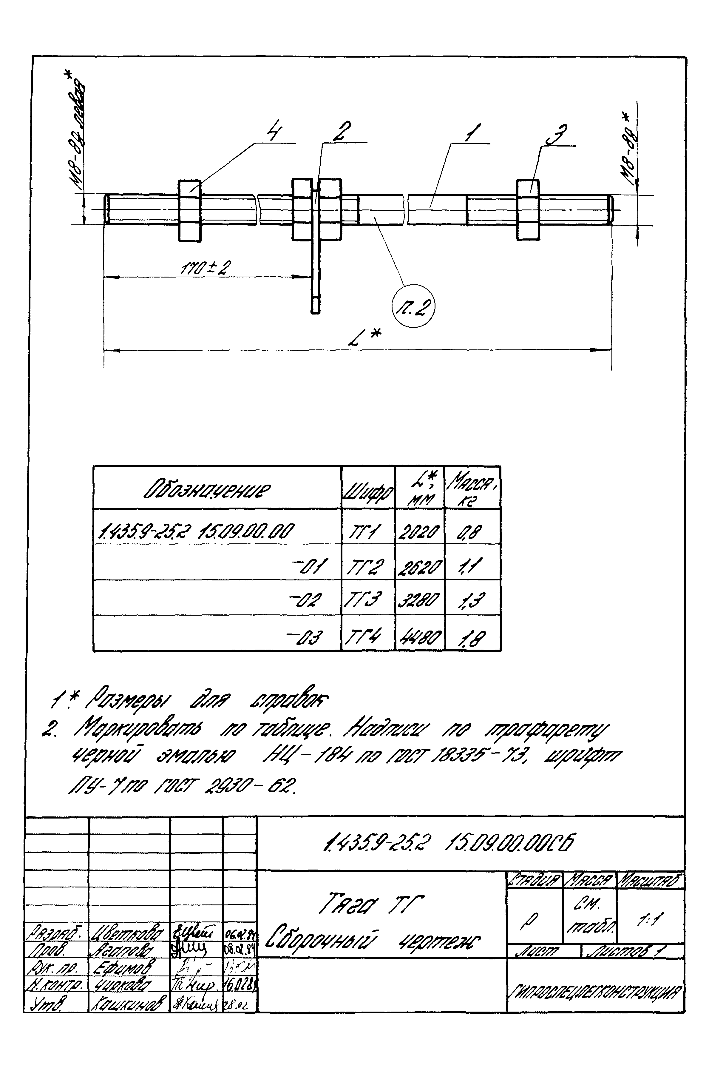 Серия 1.435.9-25