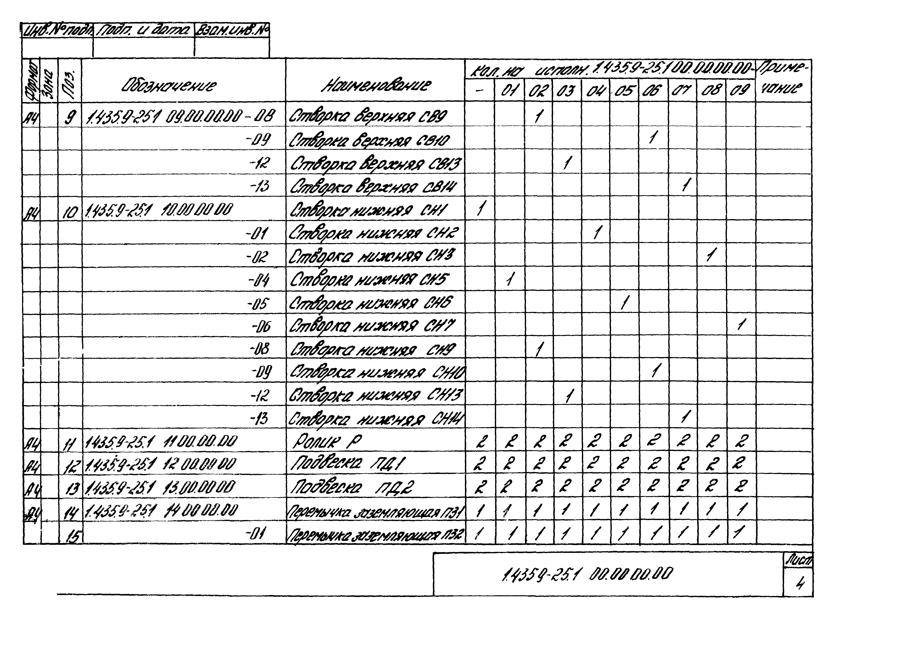 Серия 1.435.9-25