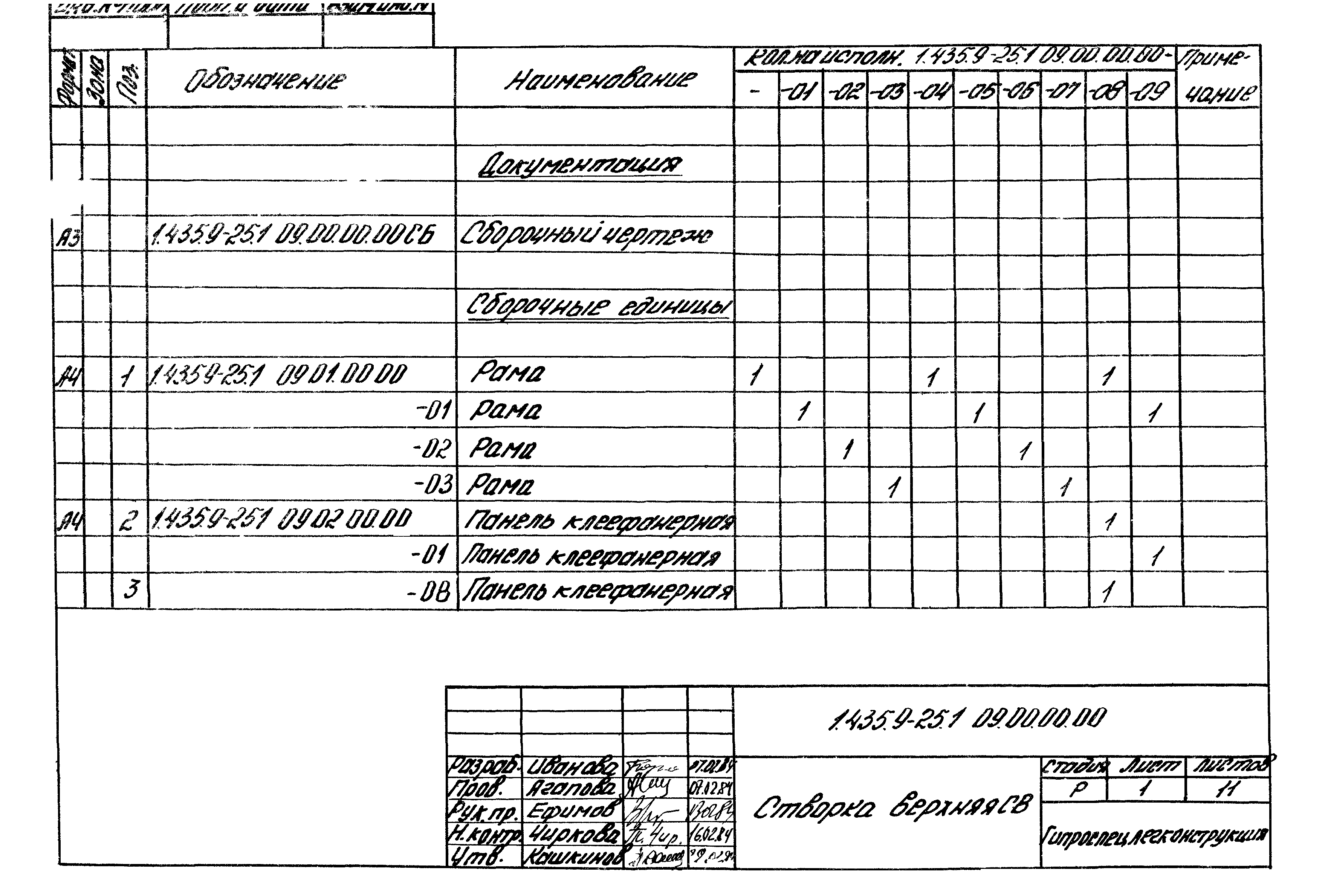 Серия 1.435.9-25