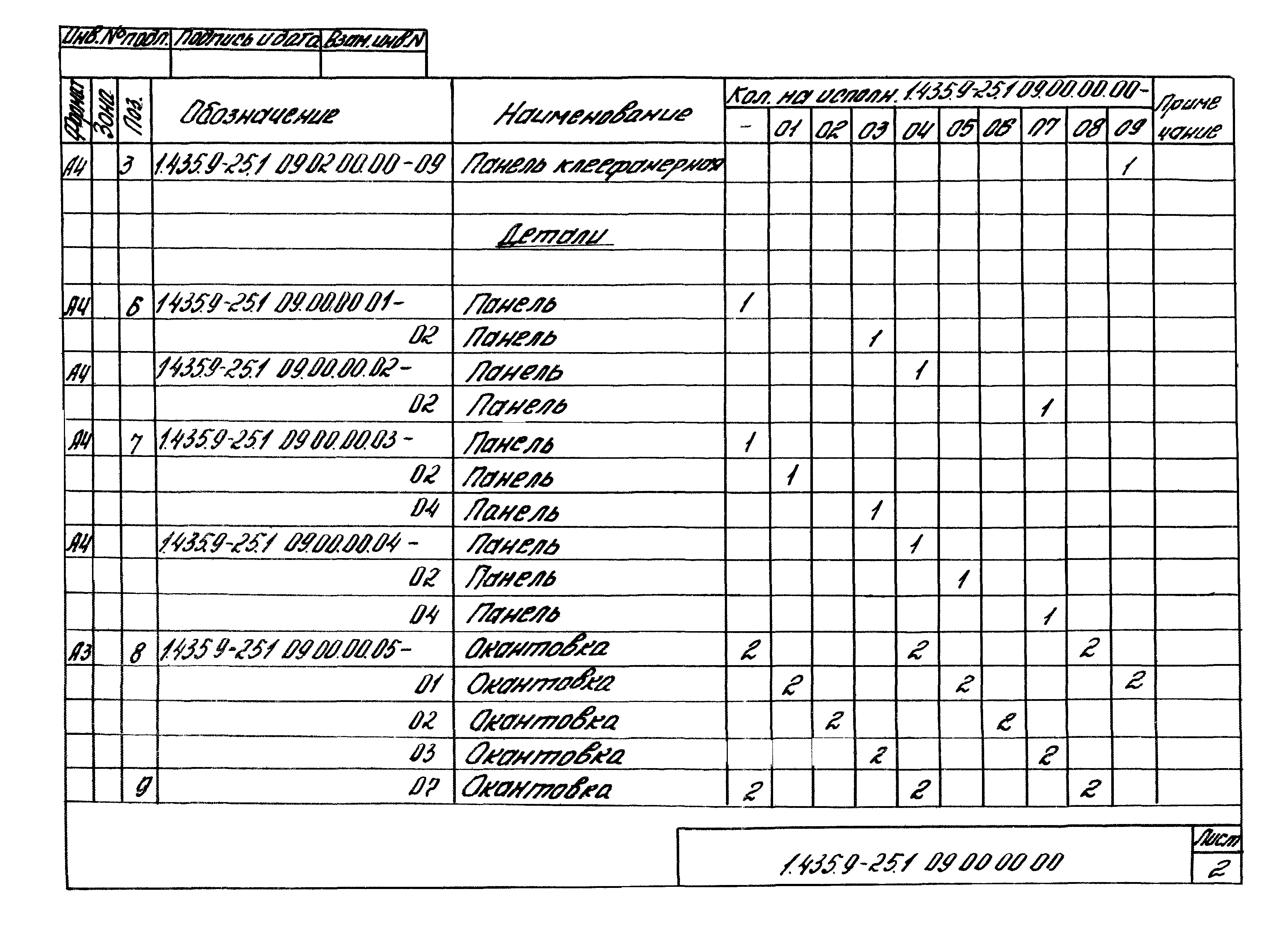 Серия 1.435.9-25