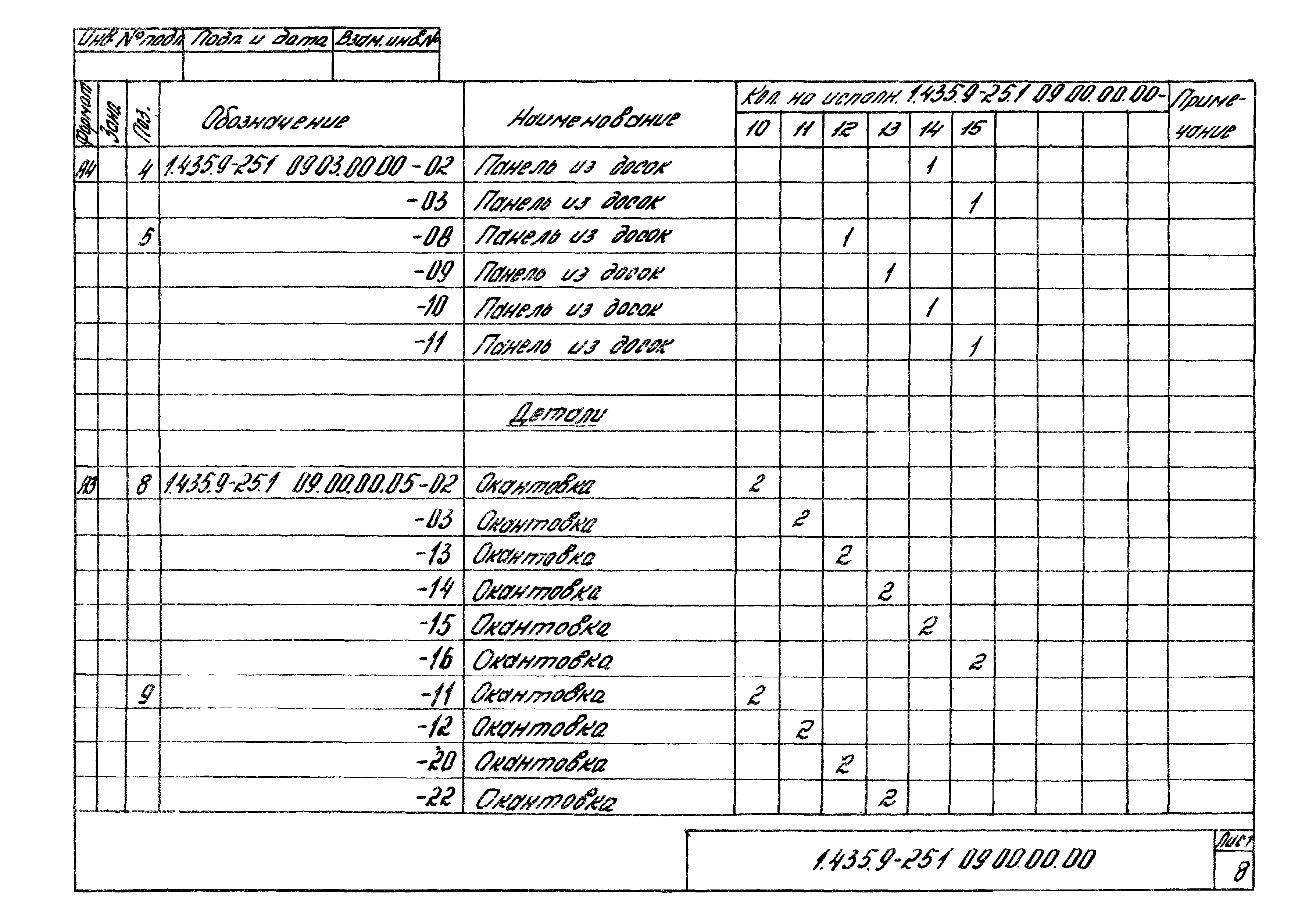 Серия 1.435.9-25