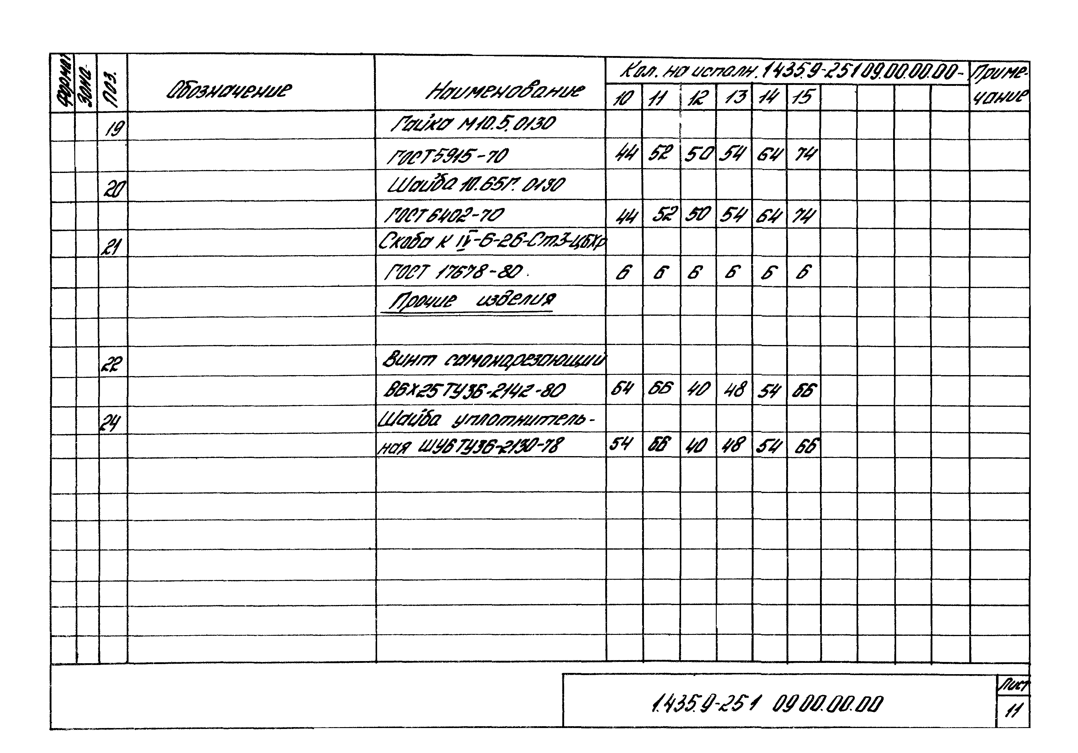 Серия 1.435.9-25