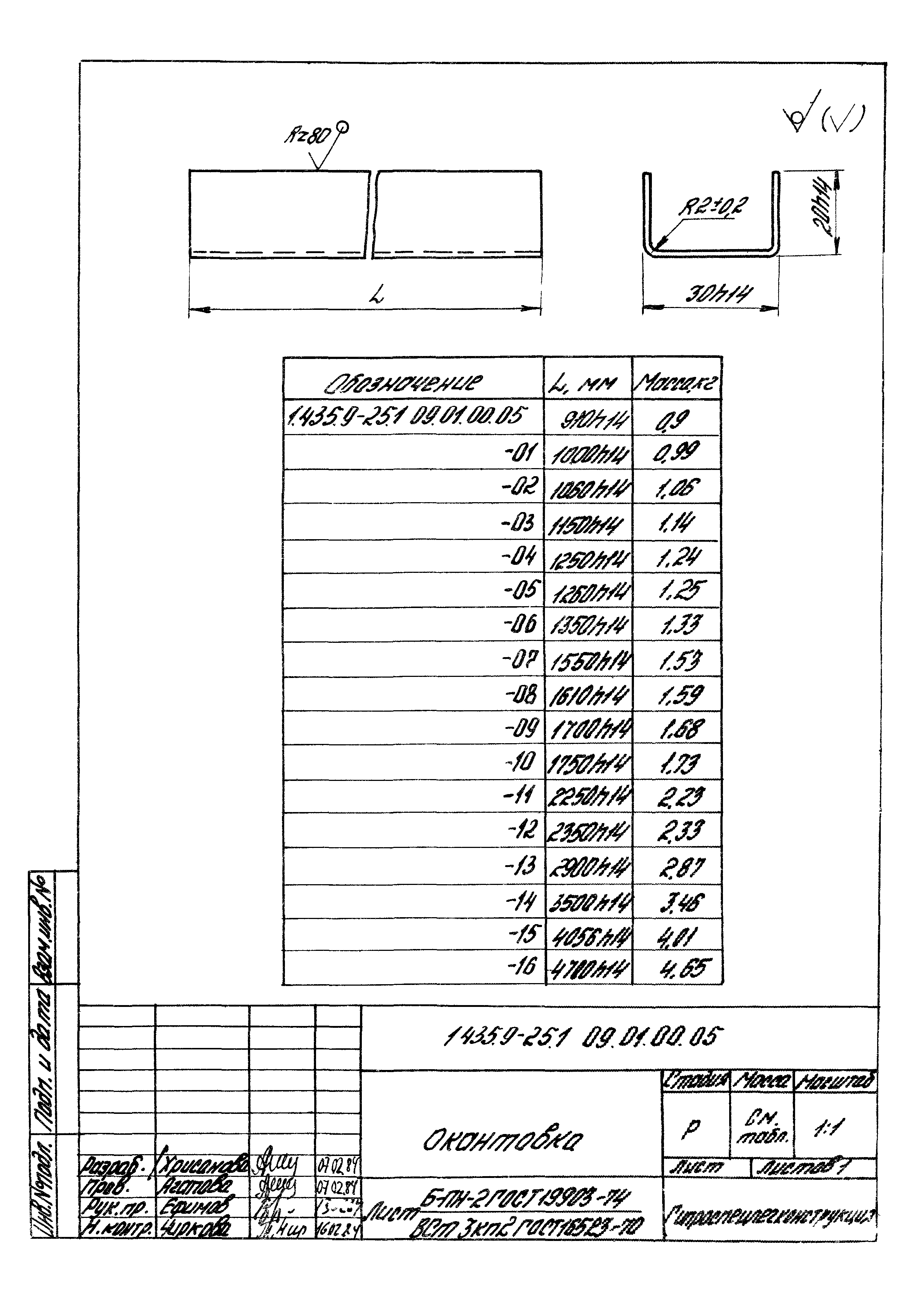 Серия 1.435.9-25