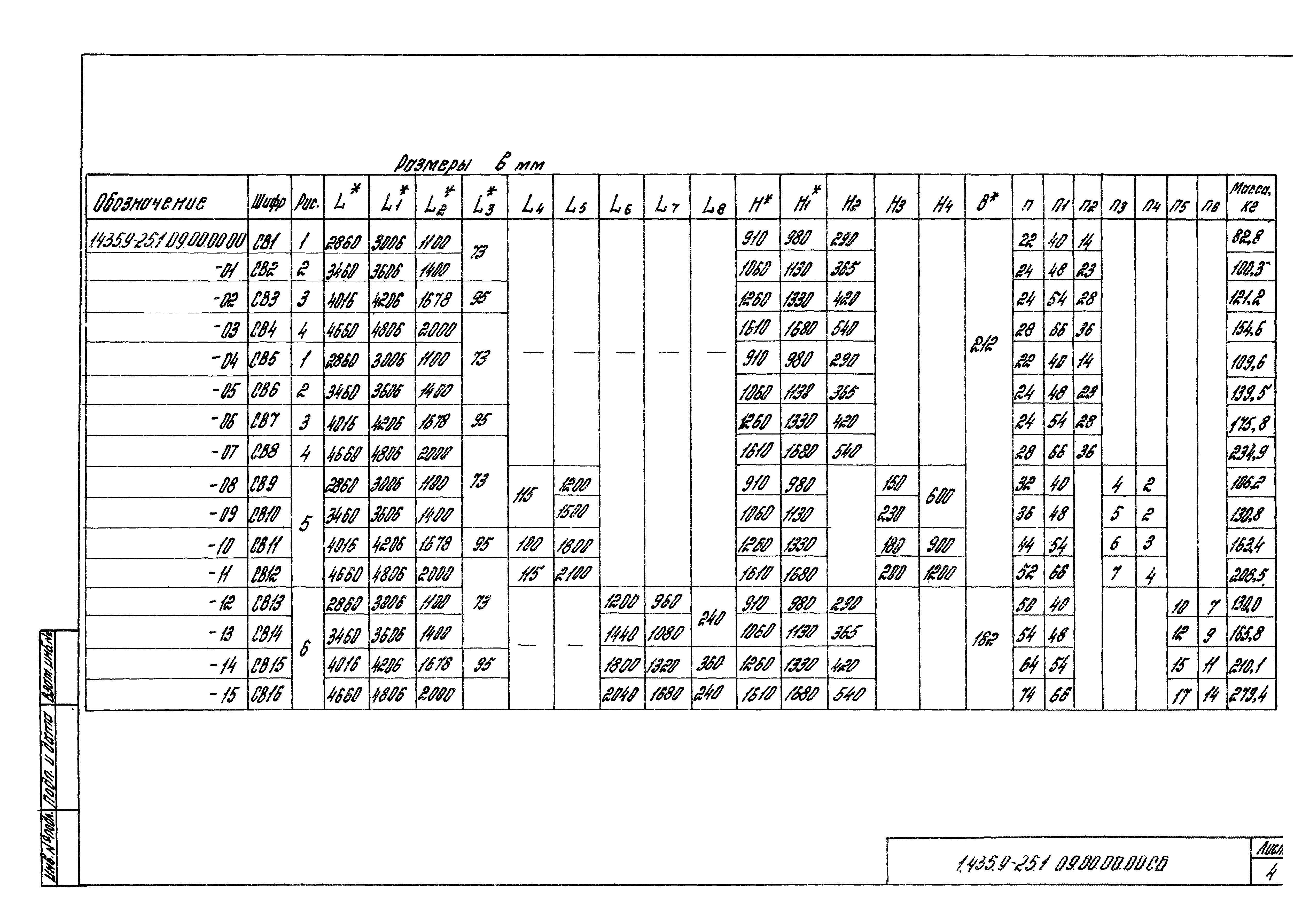 Серия 1.435.9-25