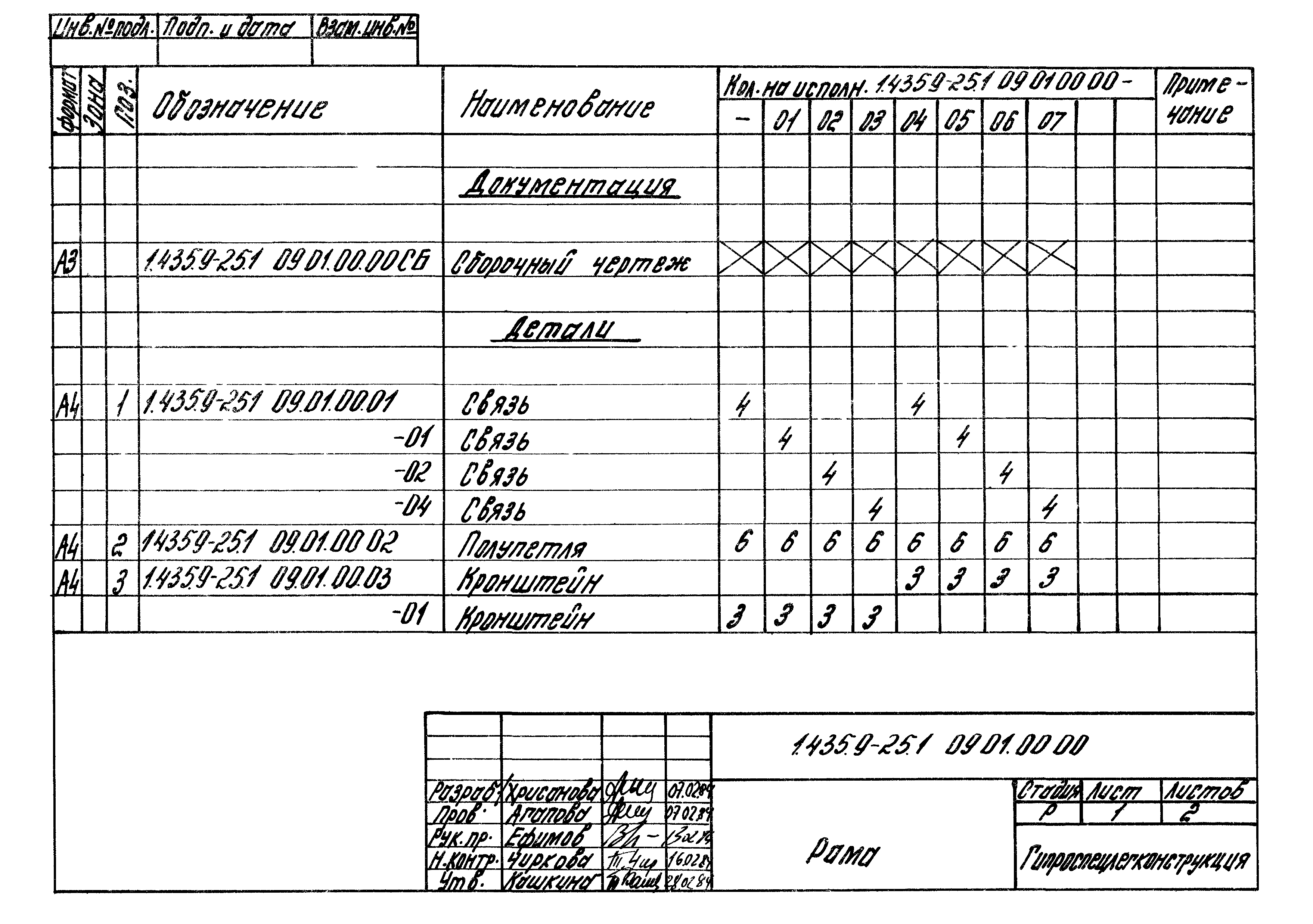 Серия 1.435.9-25