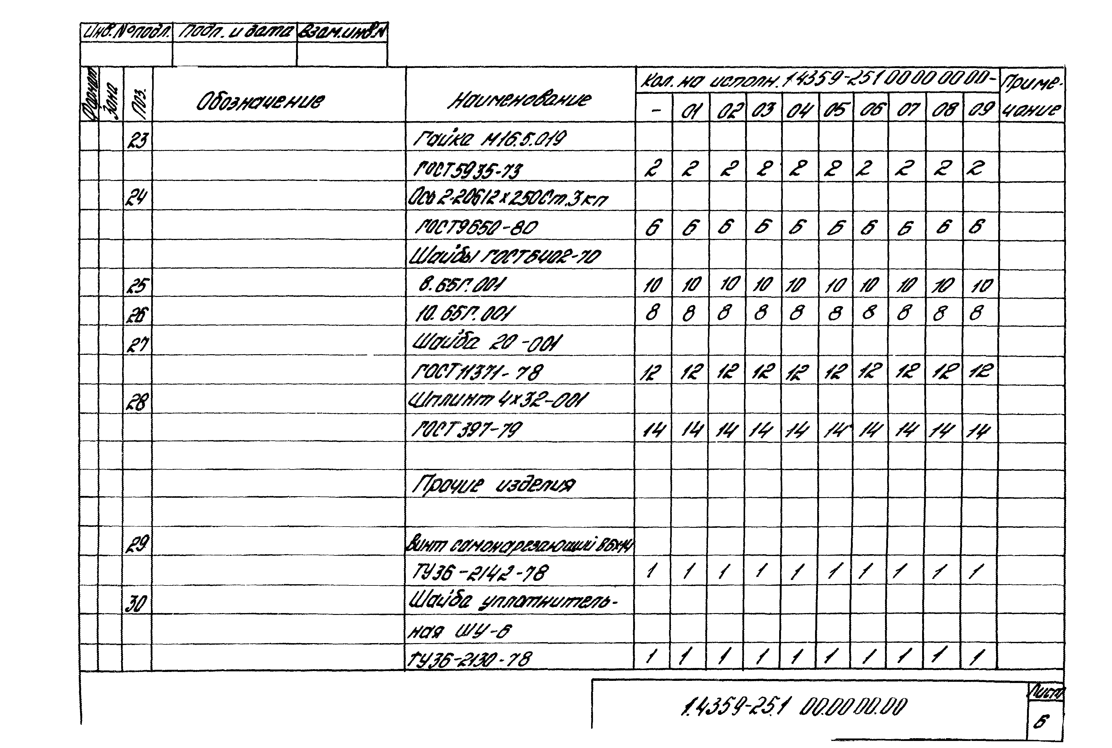 Серия 1.435.9-25