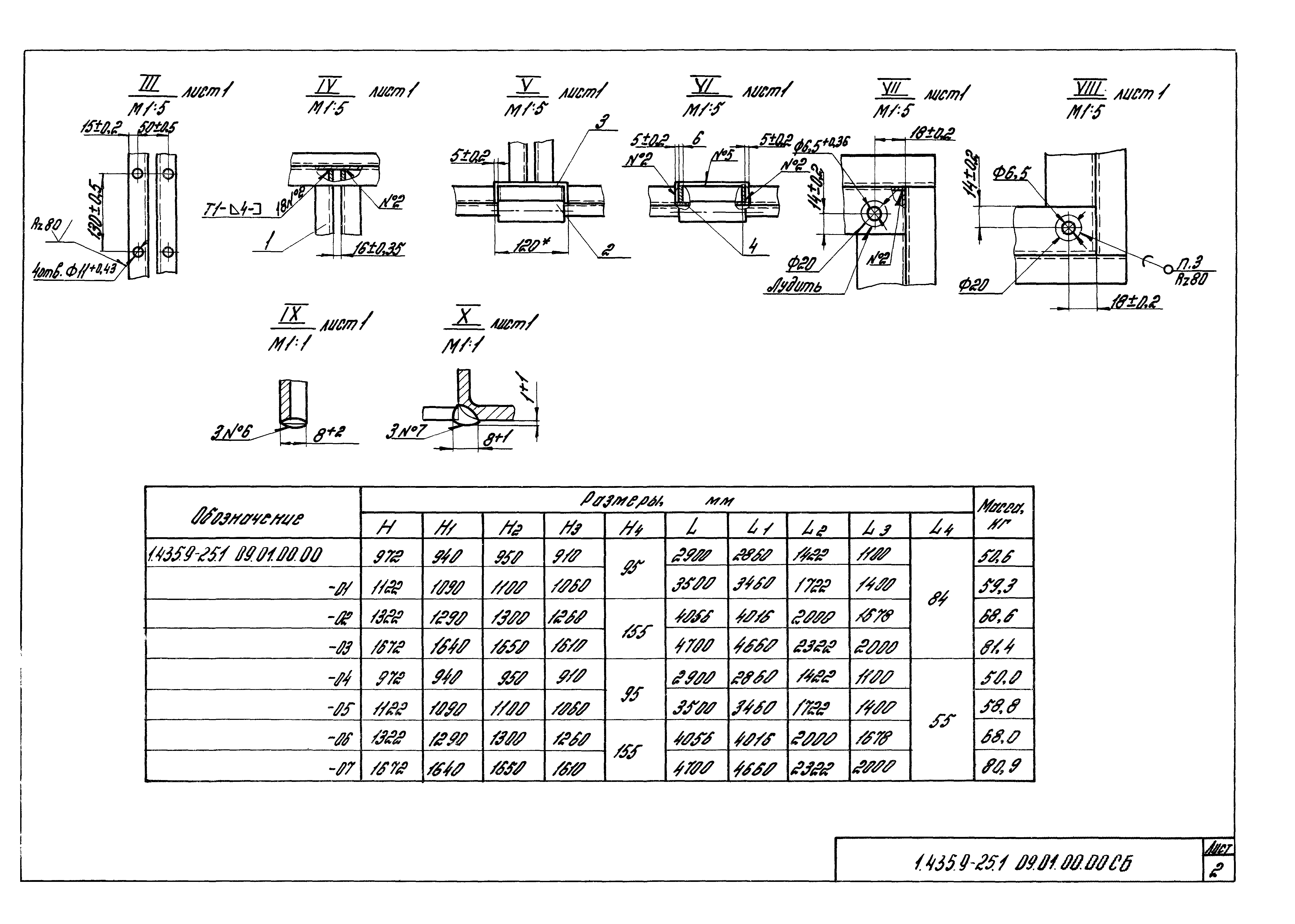 Серия 1.435.9-25