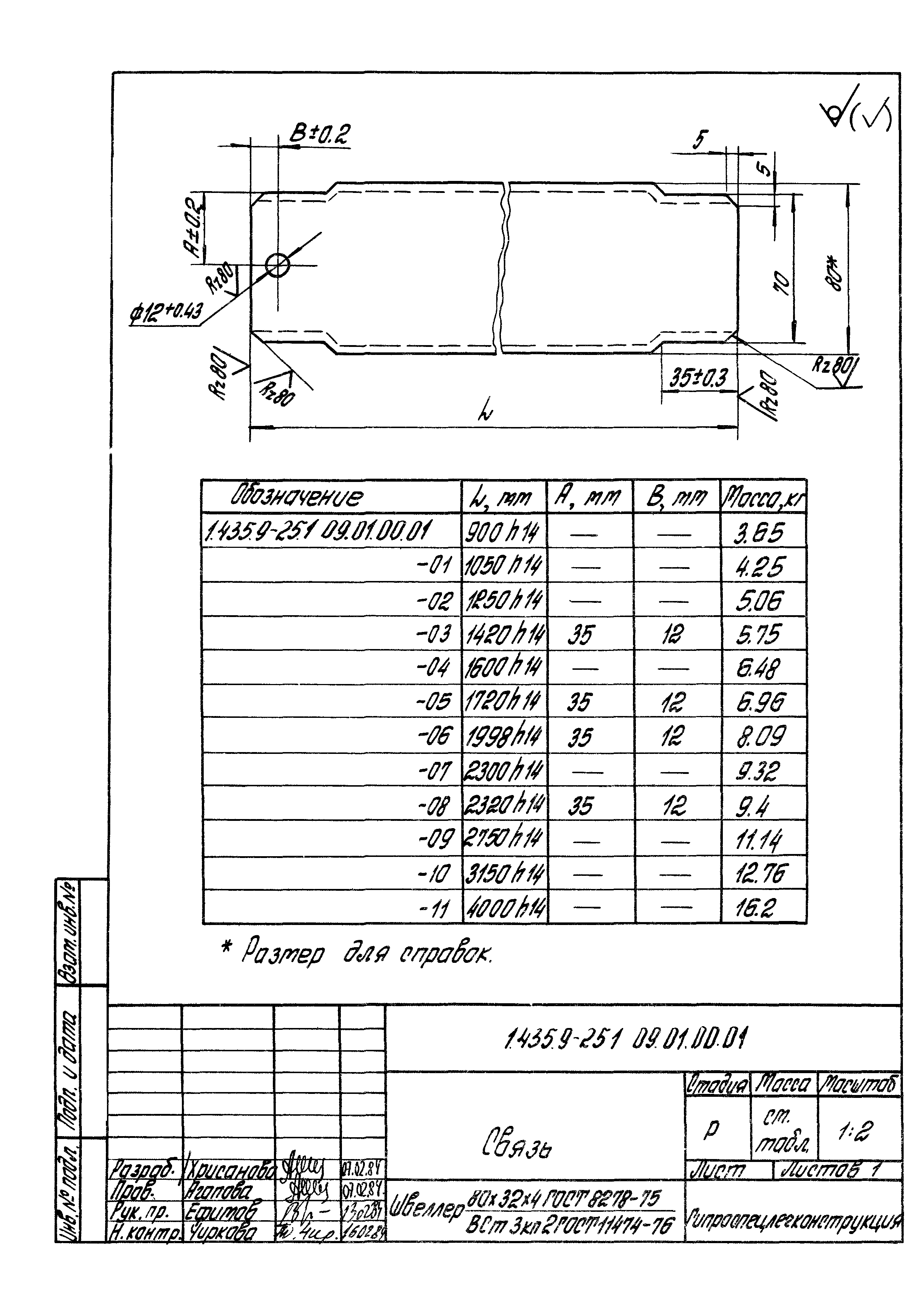 Серия 1.435.9-25