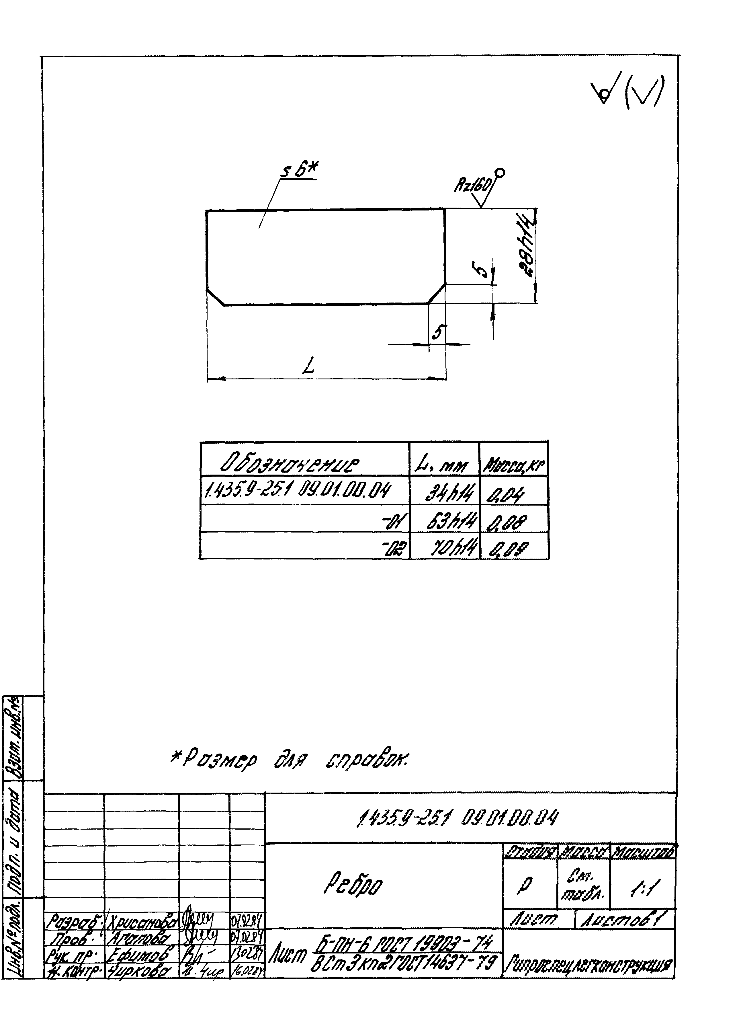 Серия 1.435.9-25