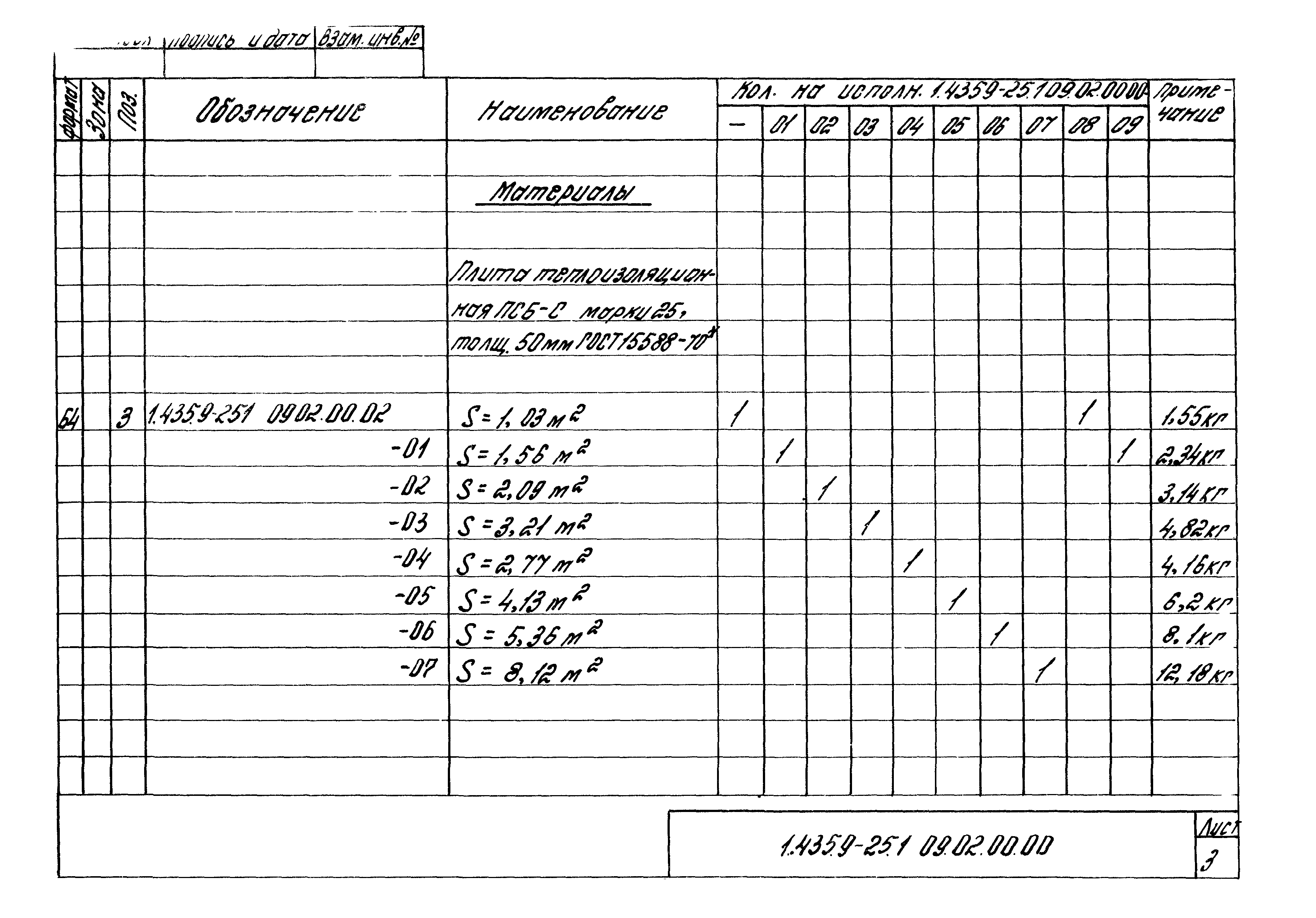 Серия 1.435.9-25