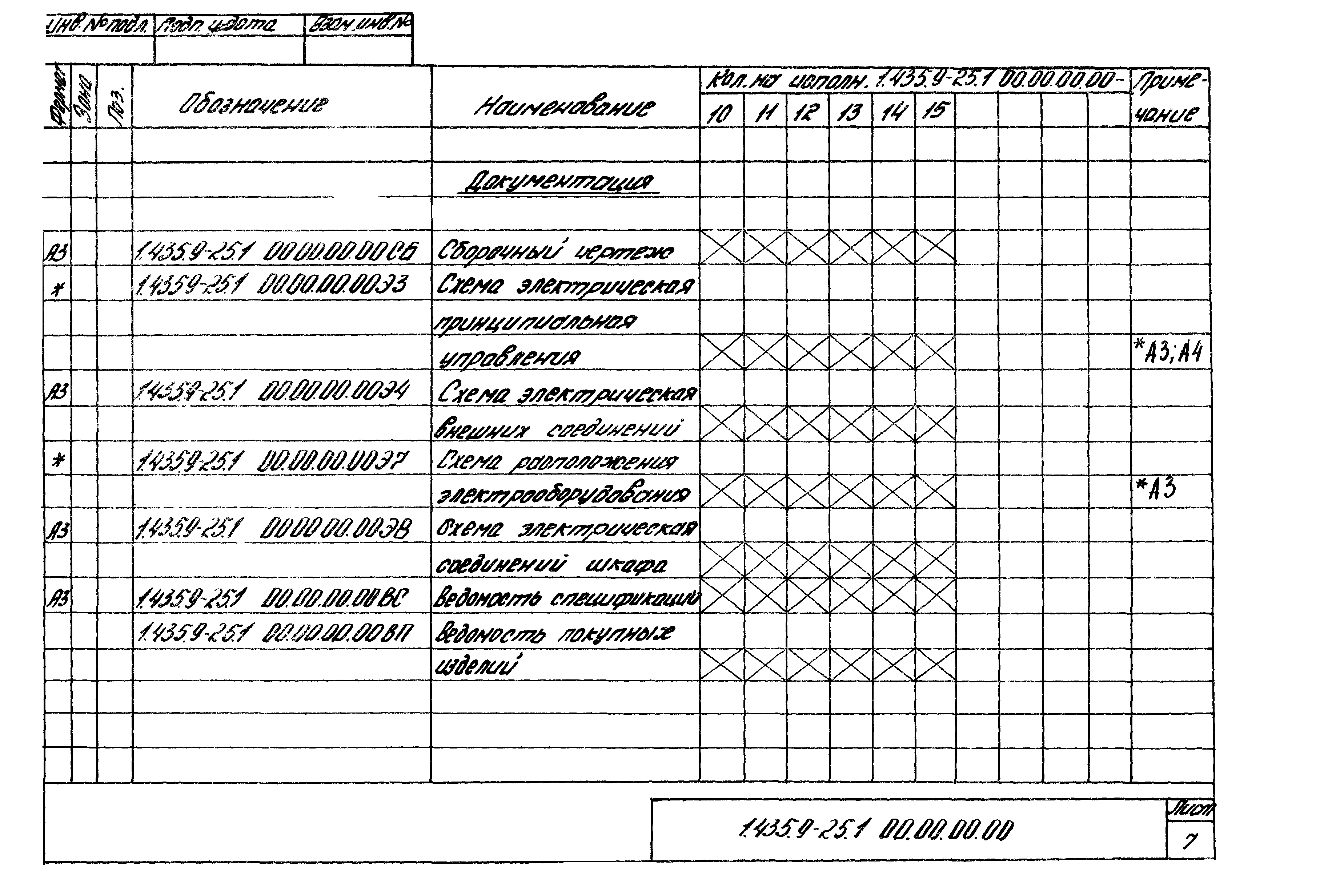 Серия 1.435.9-25