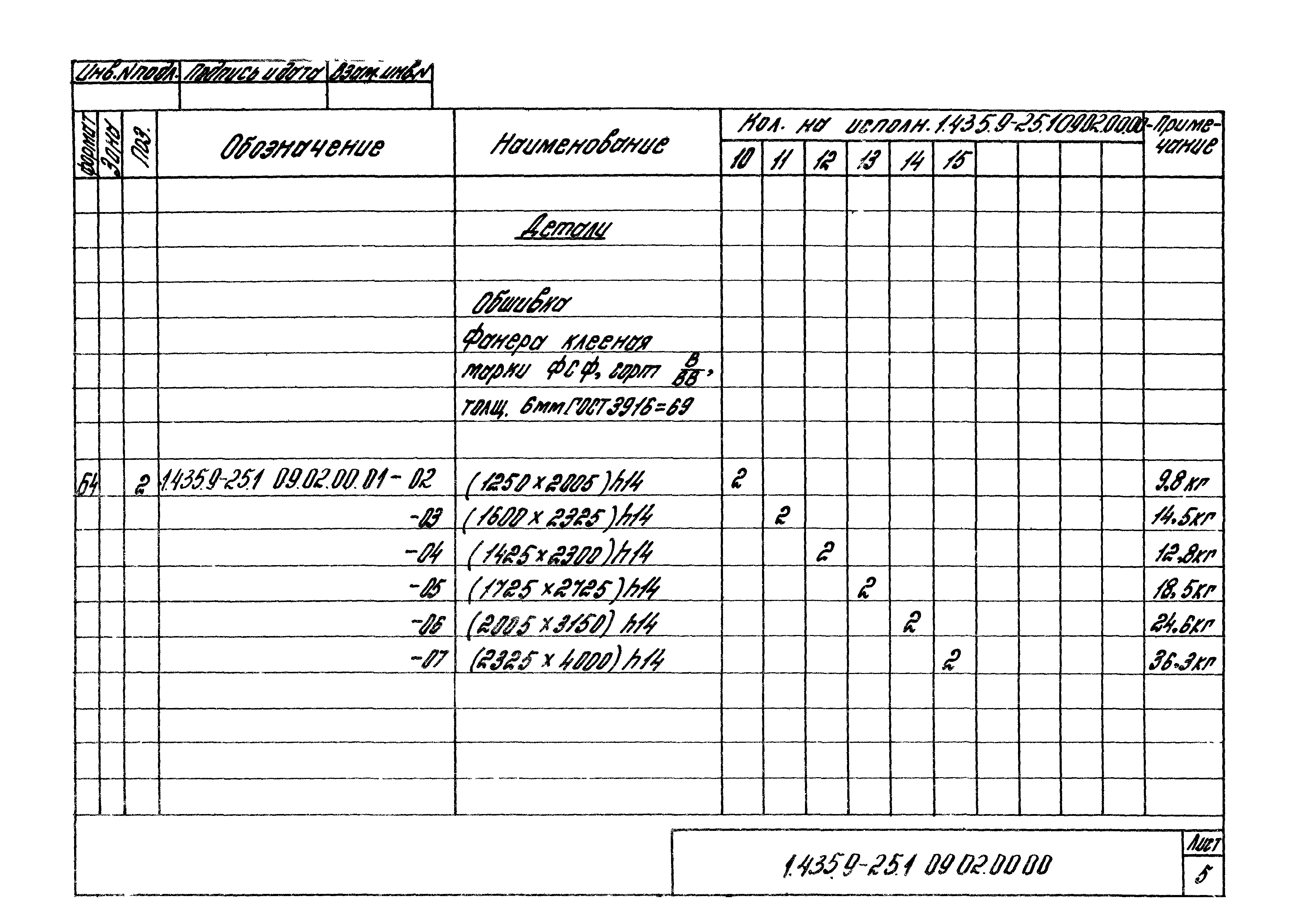 Серия 1.435.9-25