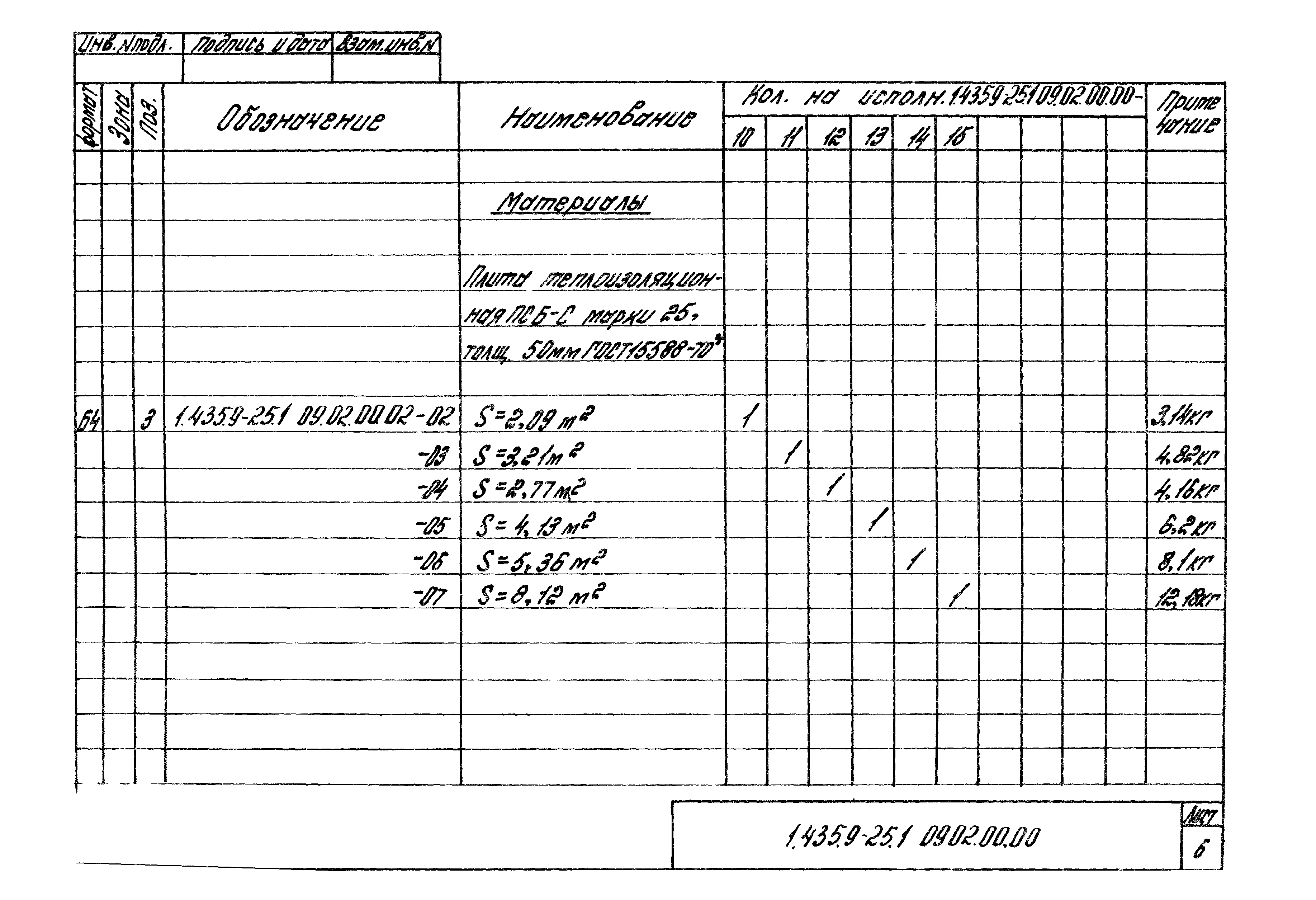 Серия 1.435.9-25