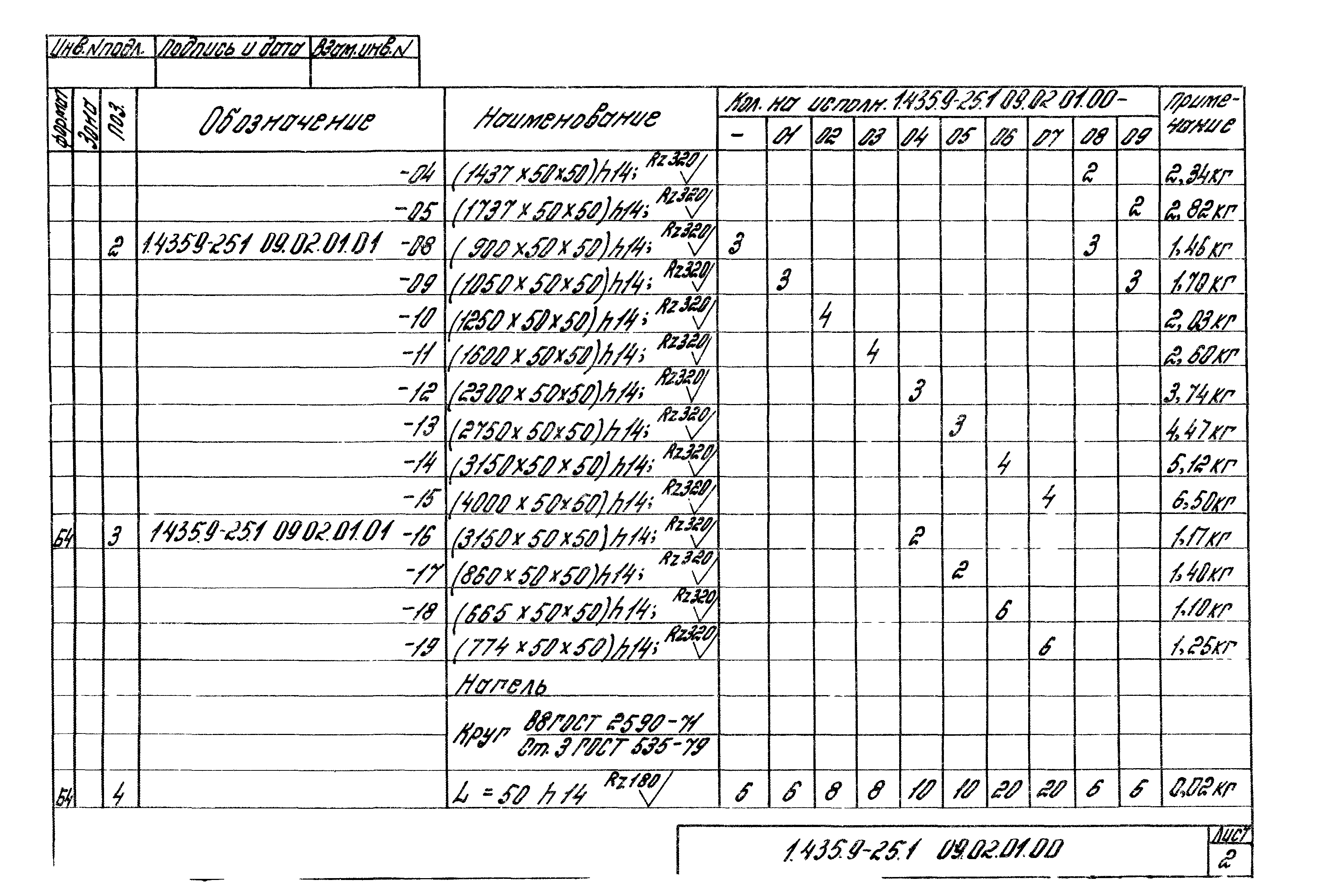 Серия 1.435.9-25