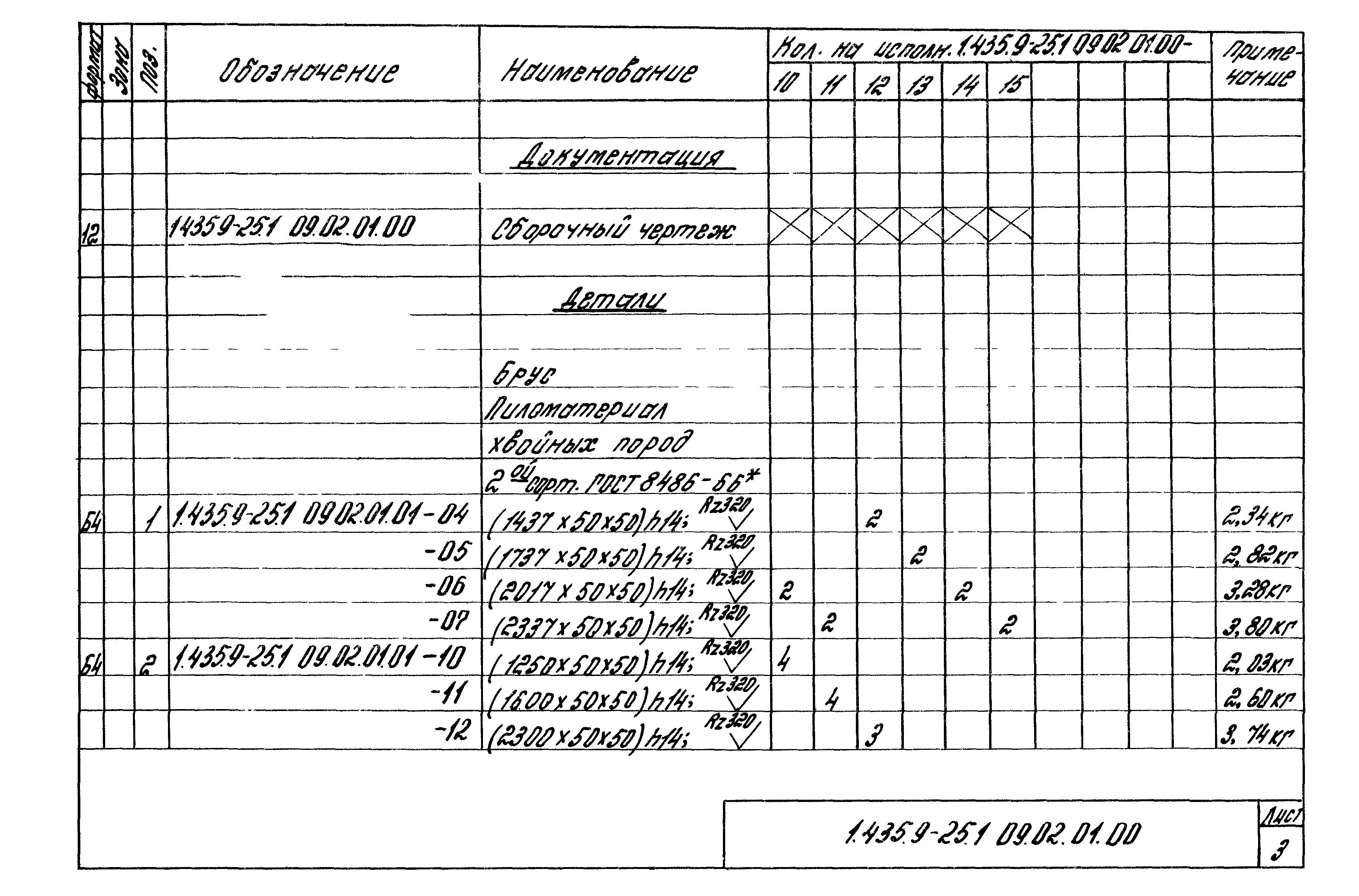 Серия 1.435.9-25